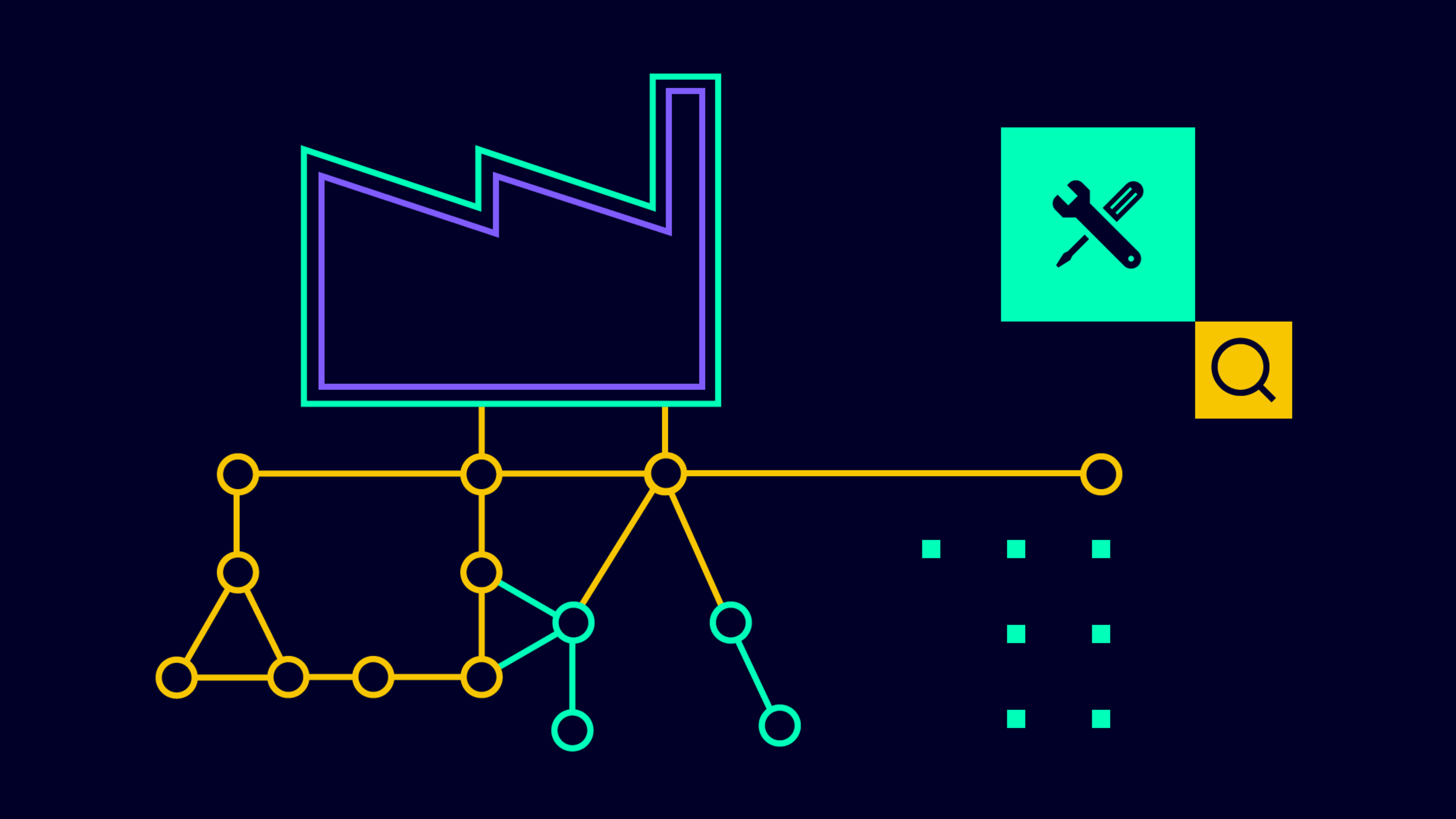 Train and validate your configuration