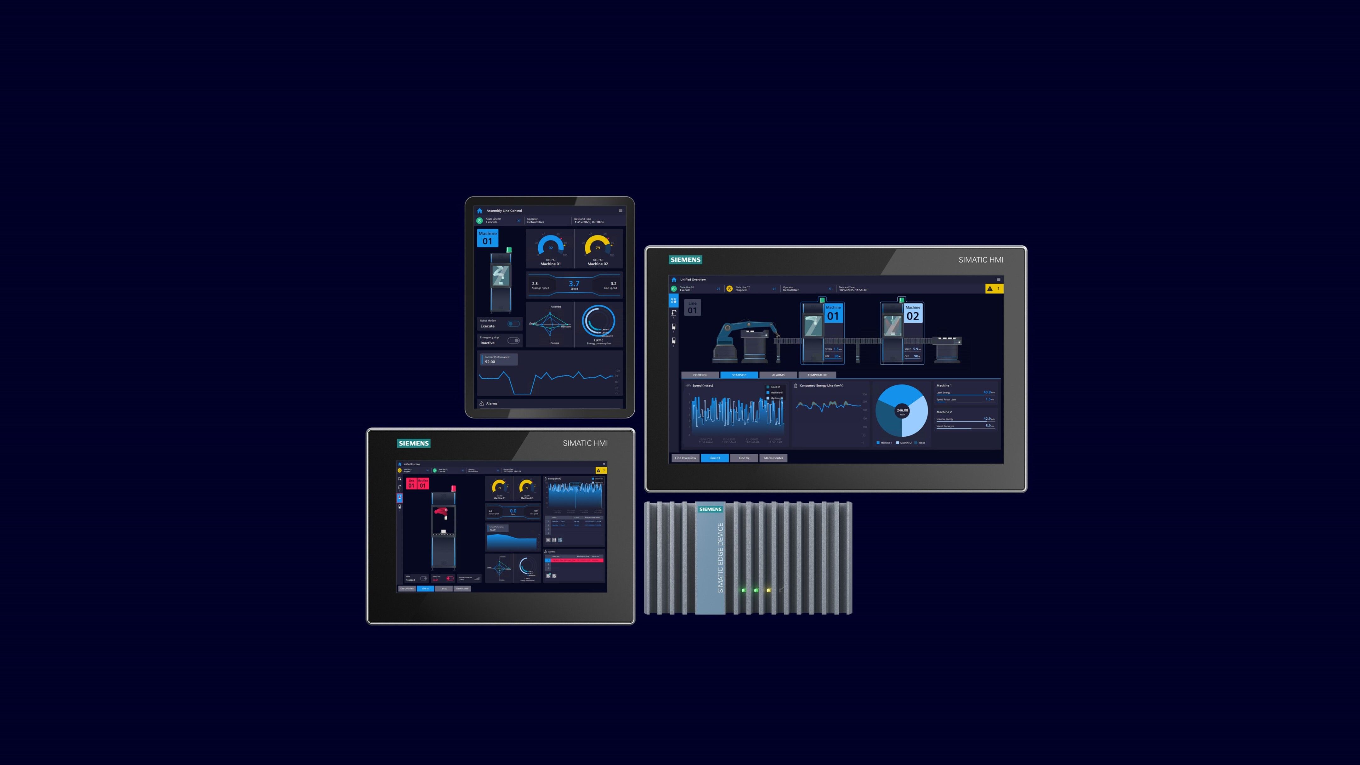 Overview of the SIMATIC WinCC Unified System family