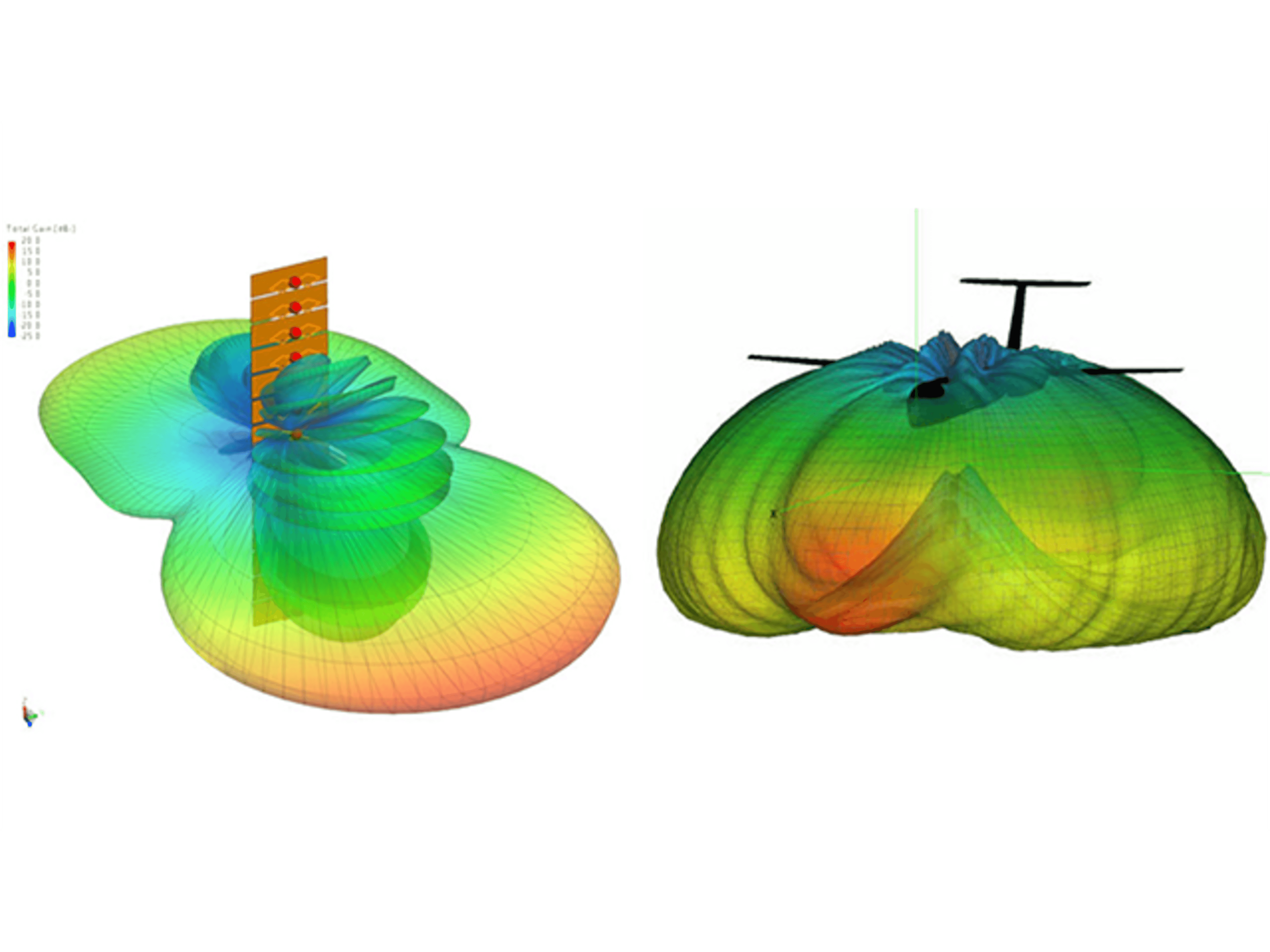 simcenter feko antenna tervezési elhelyezése és csatlakoztatása promóció 640x480
