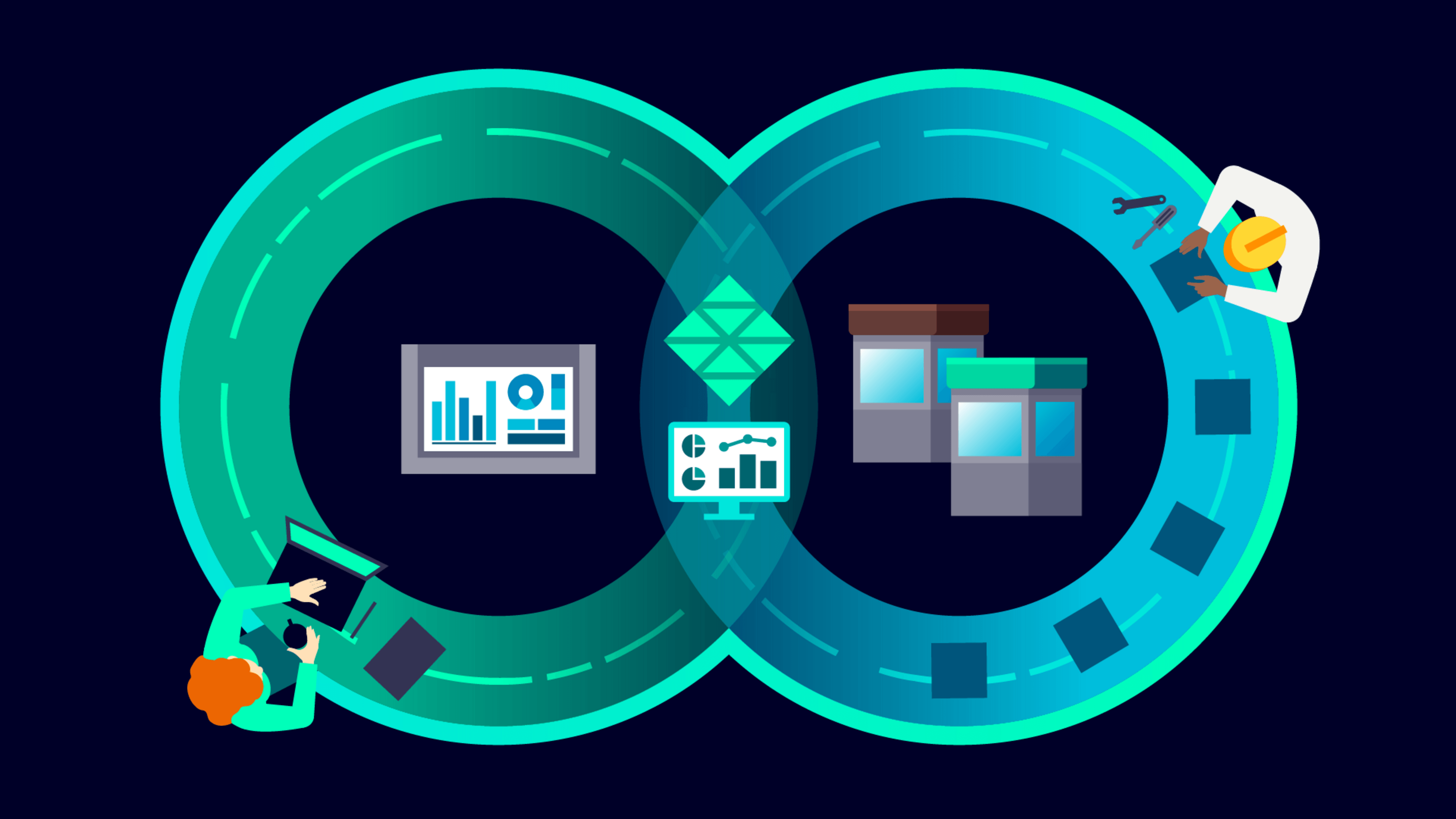 UCC IT-OT Integration: Integrated Solutions (16:9)