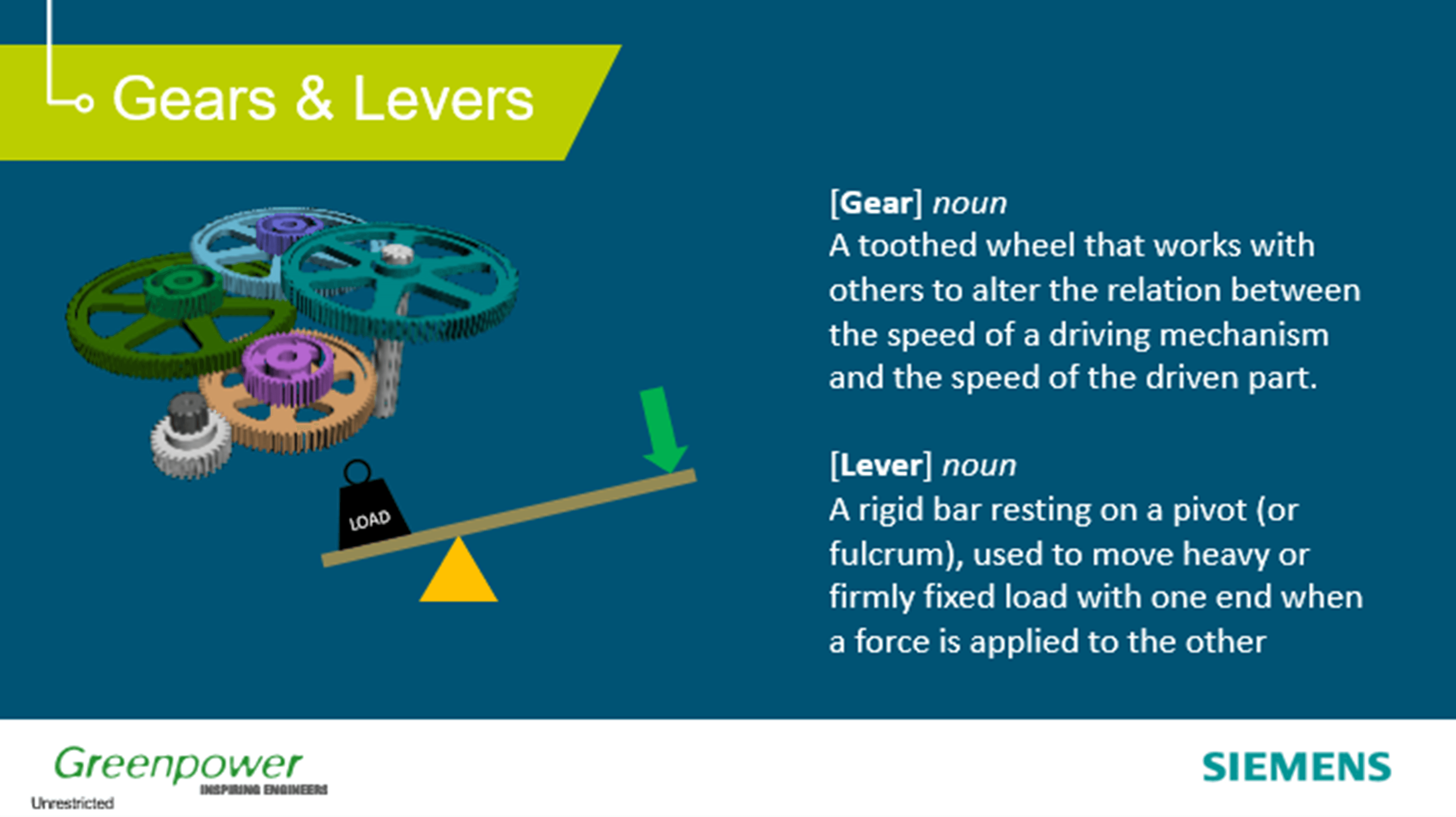Gears and Levers Image