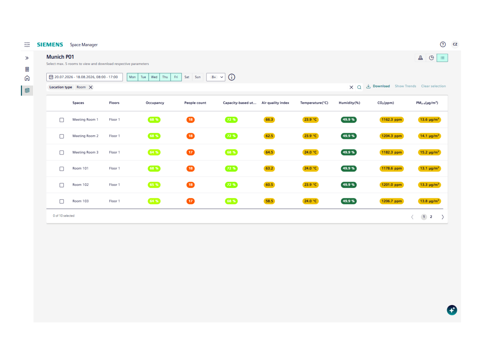 Building X Space Manager dashboard.