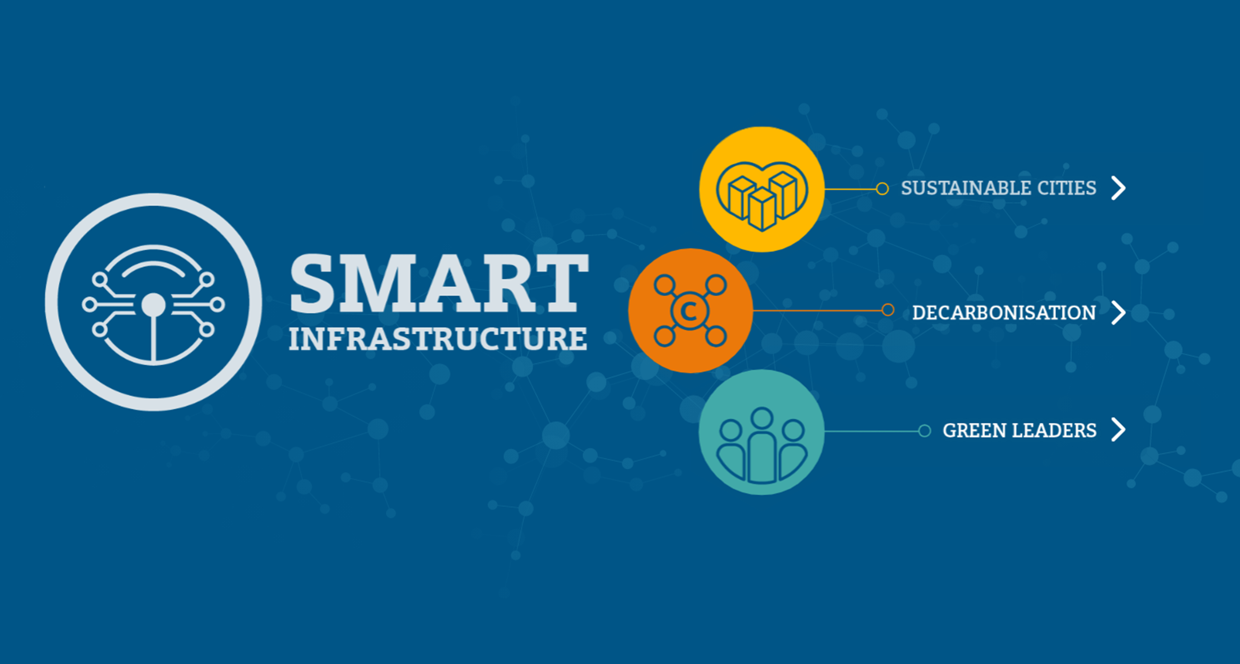 Smart Infrastructure Interactive Game