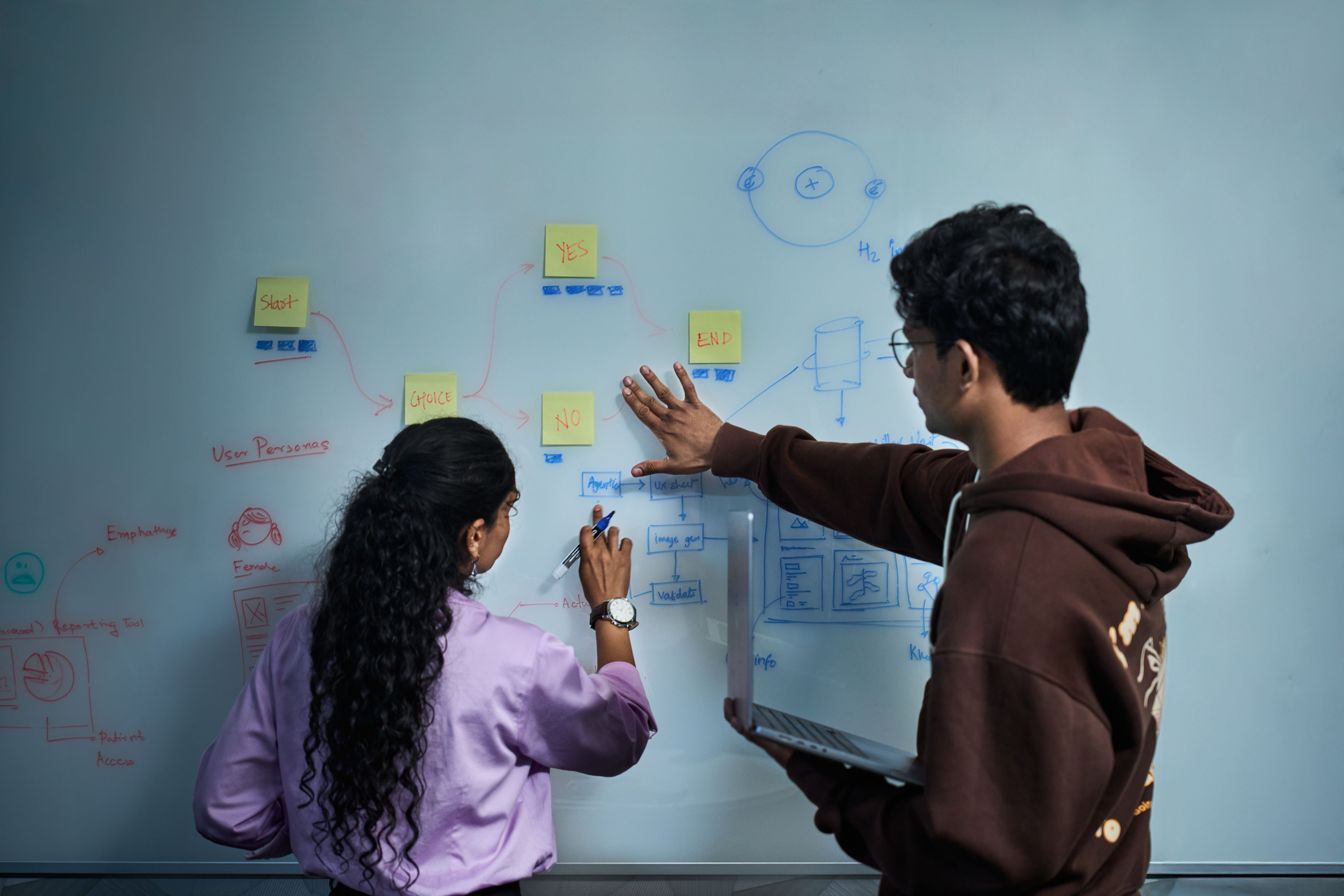 India Employer Branding photoshoot 2025