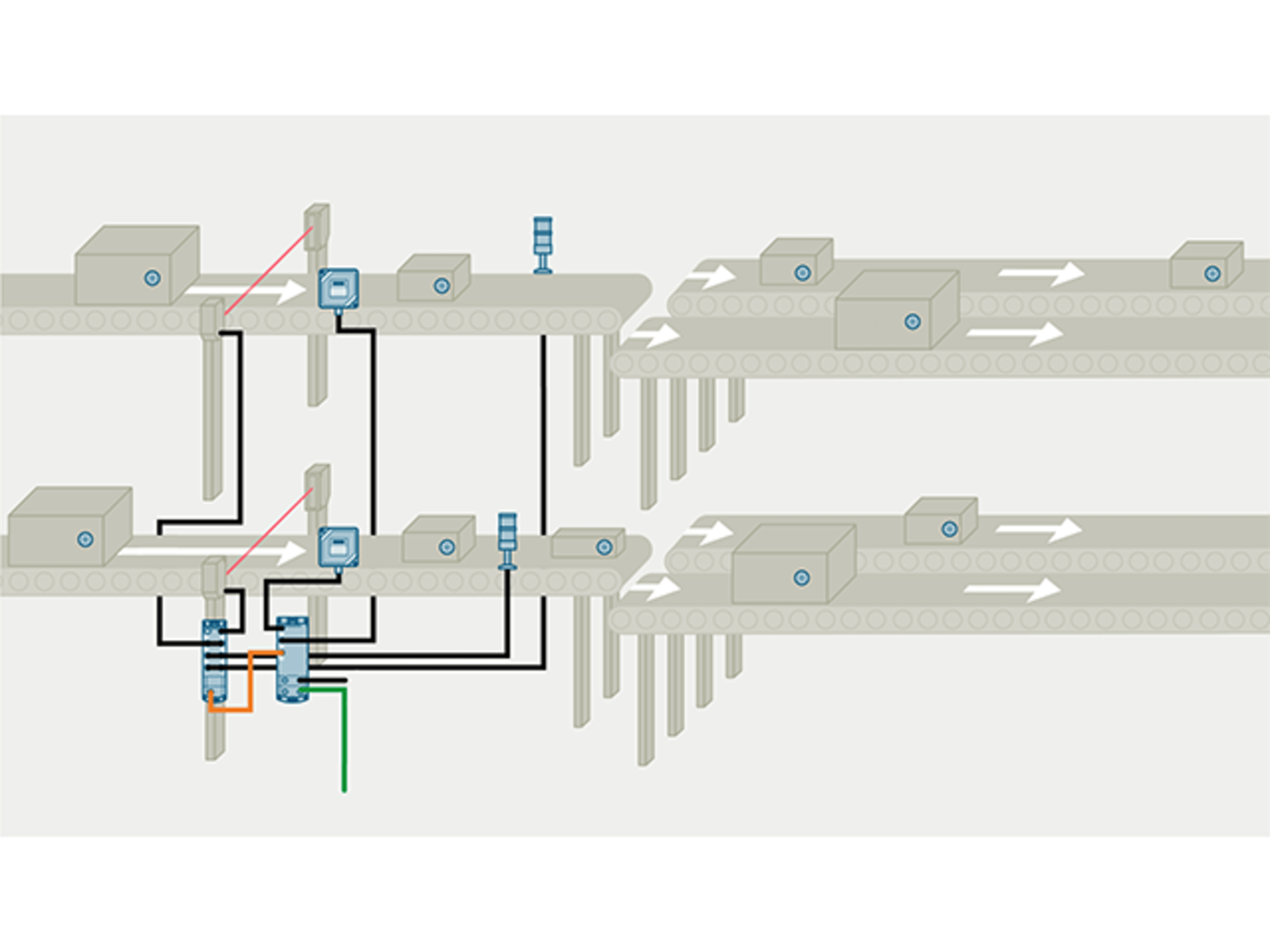 A (z) simatic-ident-rf100c-connection-of-triggers-and-signal-lights-to-io-link-no-text-promo-640x480.png