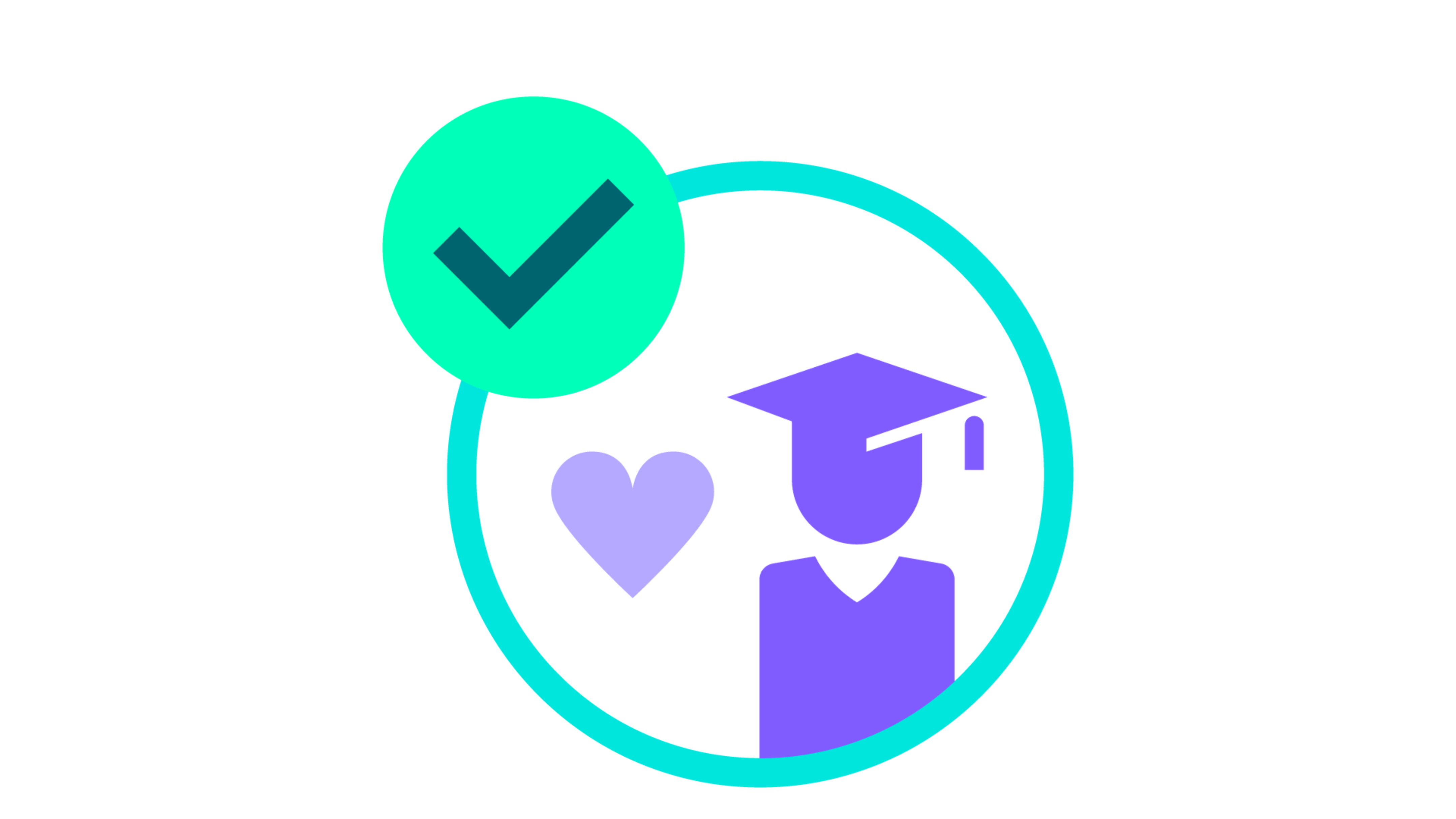 HEI core benefit Elevated Student Experience Institutional Reputation