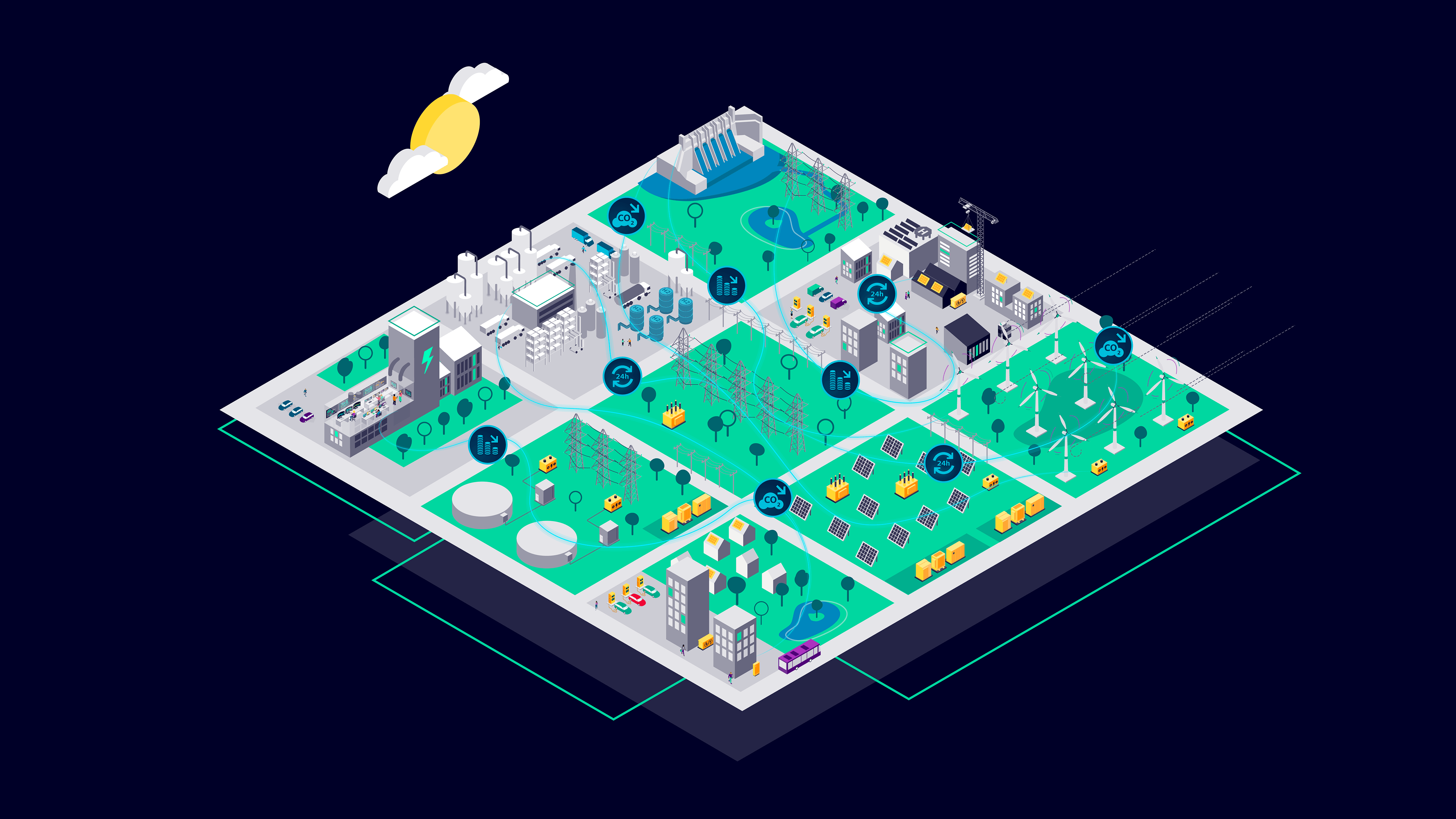 PTI Integrated Energy System Planning Visual