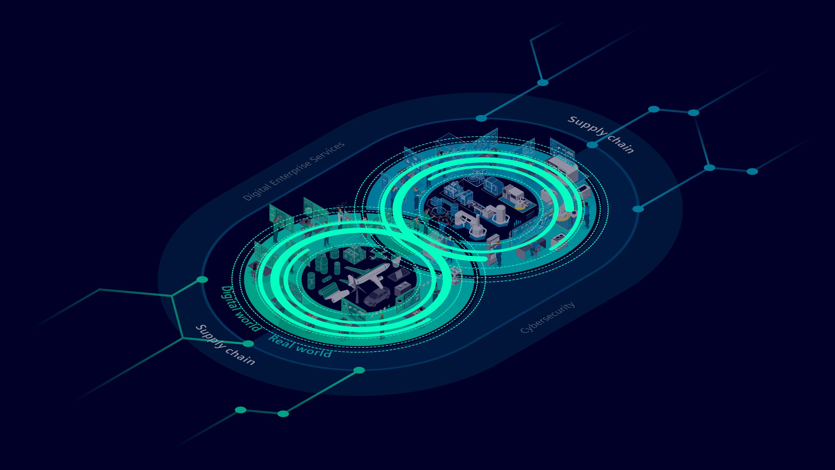 An isometric illustration showing product design and production ecosystems connected in a glowing infinity loop symbol
