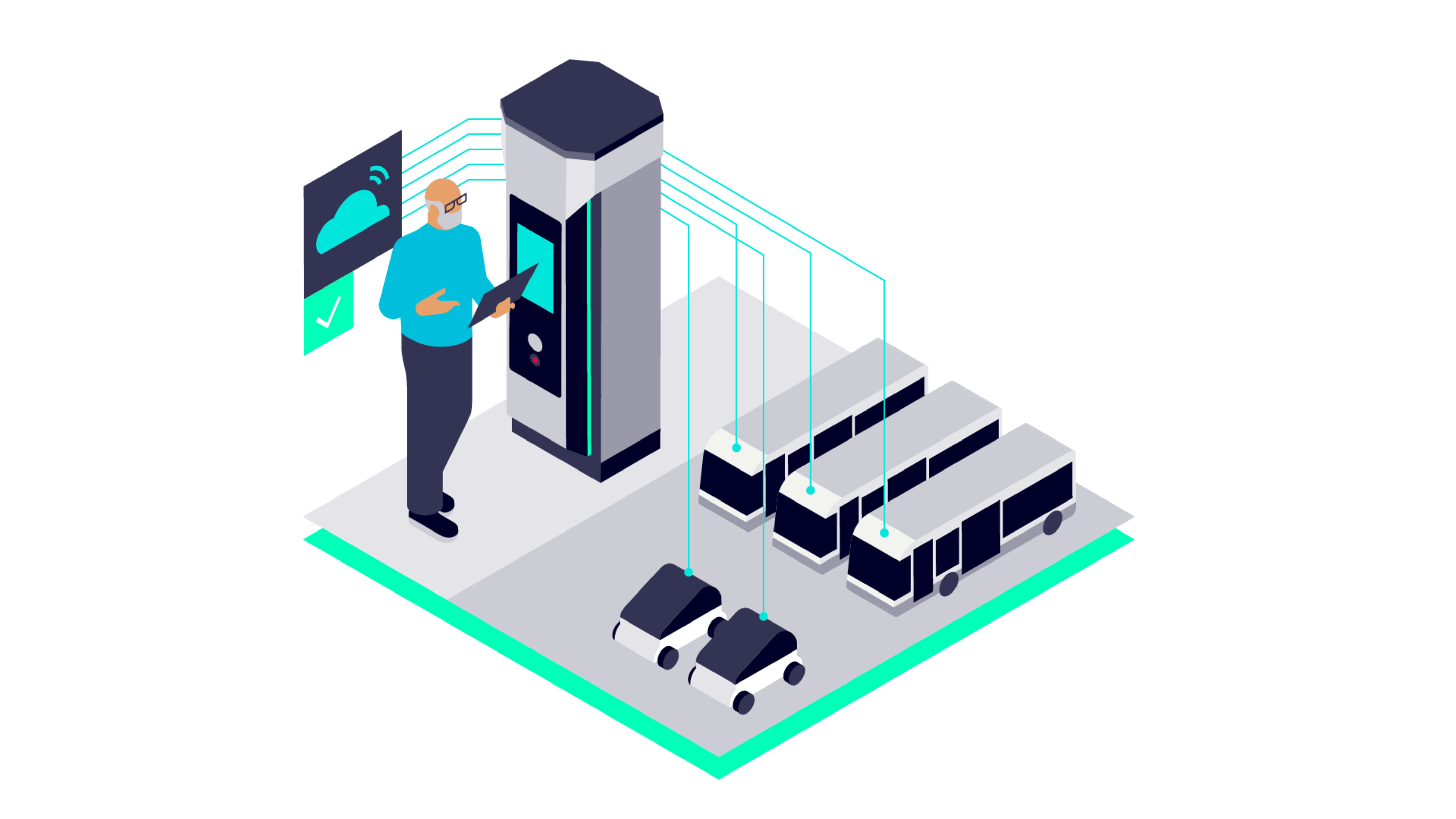 eMobility Services Engineering and integration