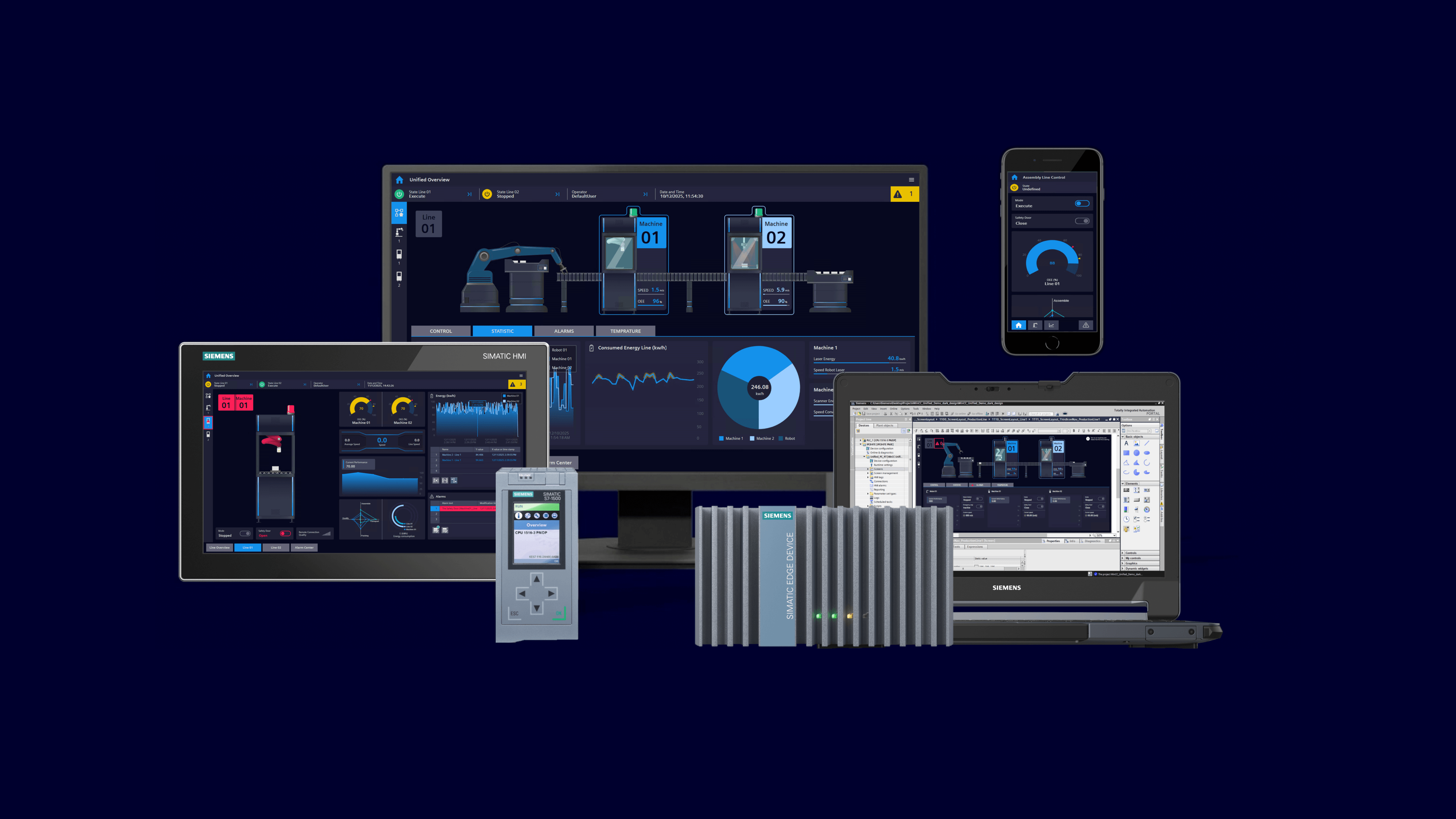 Showcasing devices within the WinCC Unified System