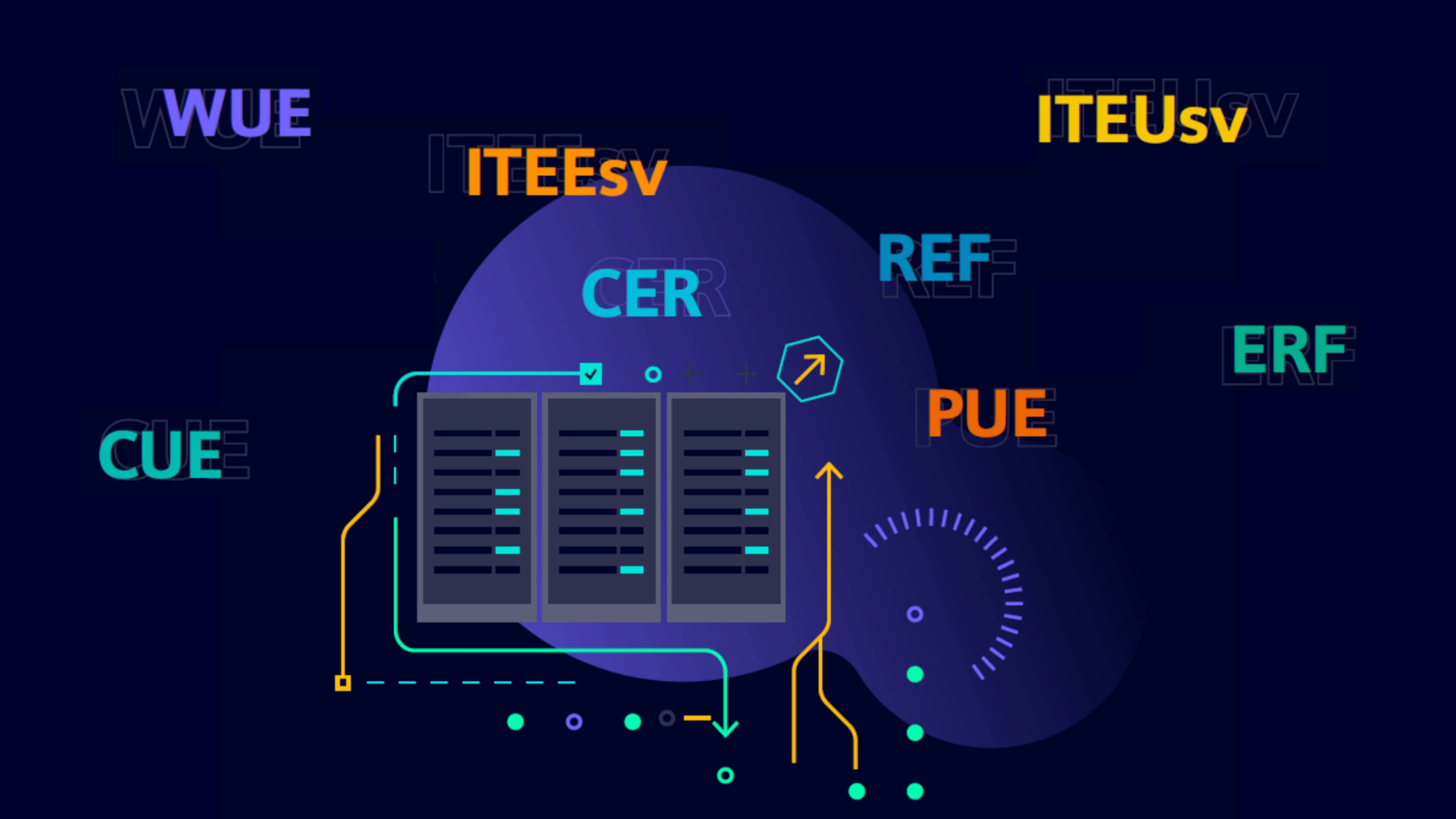 Sustainability KPI for Data Centers Compliance Reporting