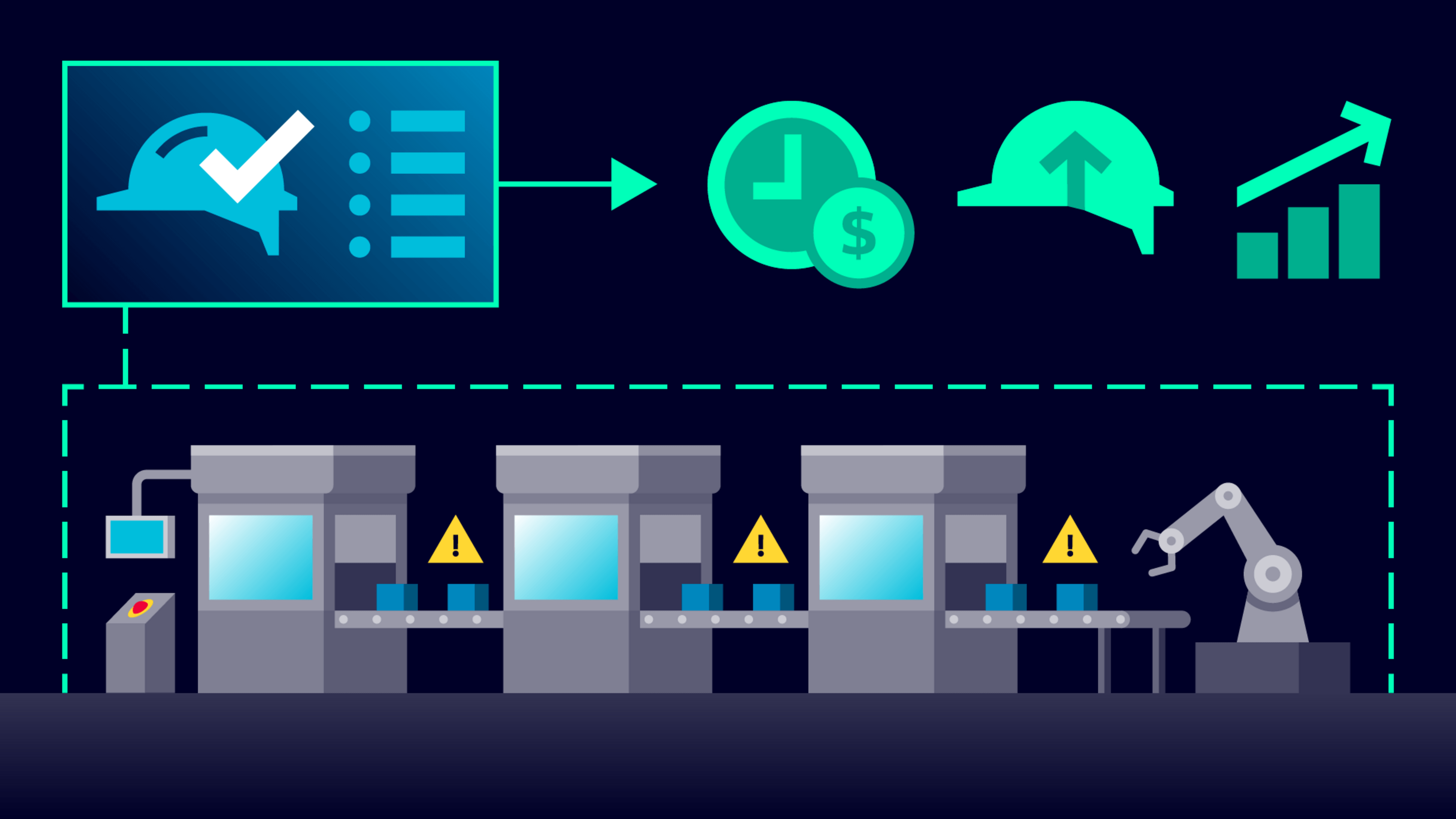 An illustration showing the benefits of standardization: saving cost and time, increasing performance.