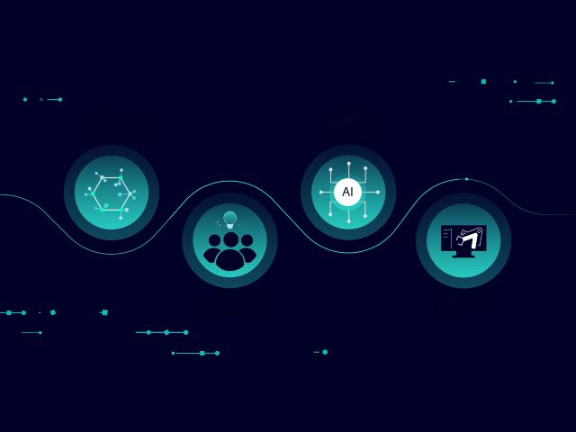 Hogyan egyesül az egységes digitális szál szoftver által definiált termékek, többtartományú együttműködés, mesterséges intelligencia és szimuláció révén.