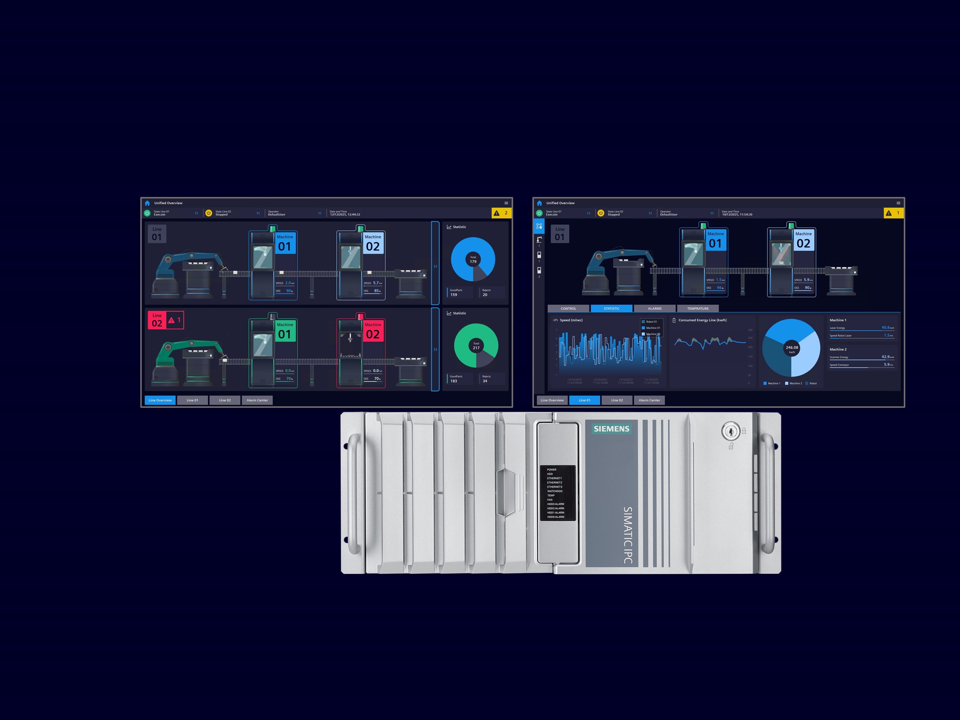 SIMATIC WinCC Unified Software