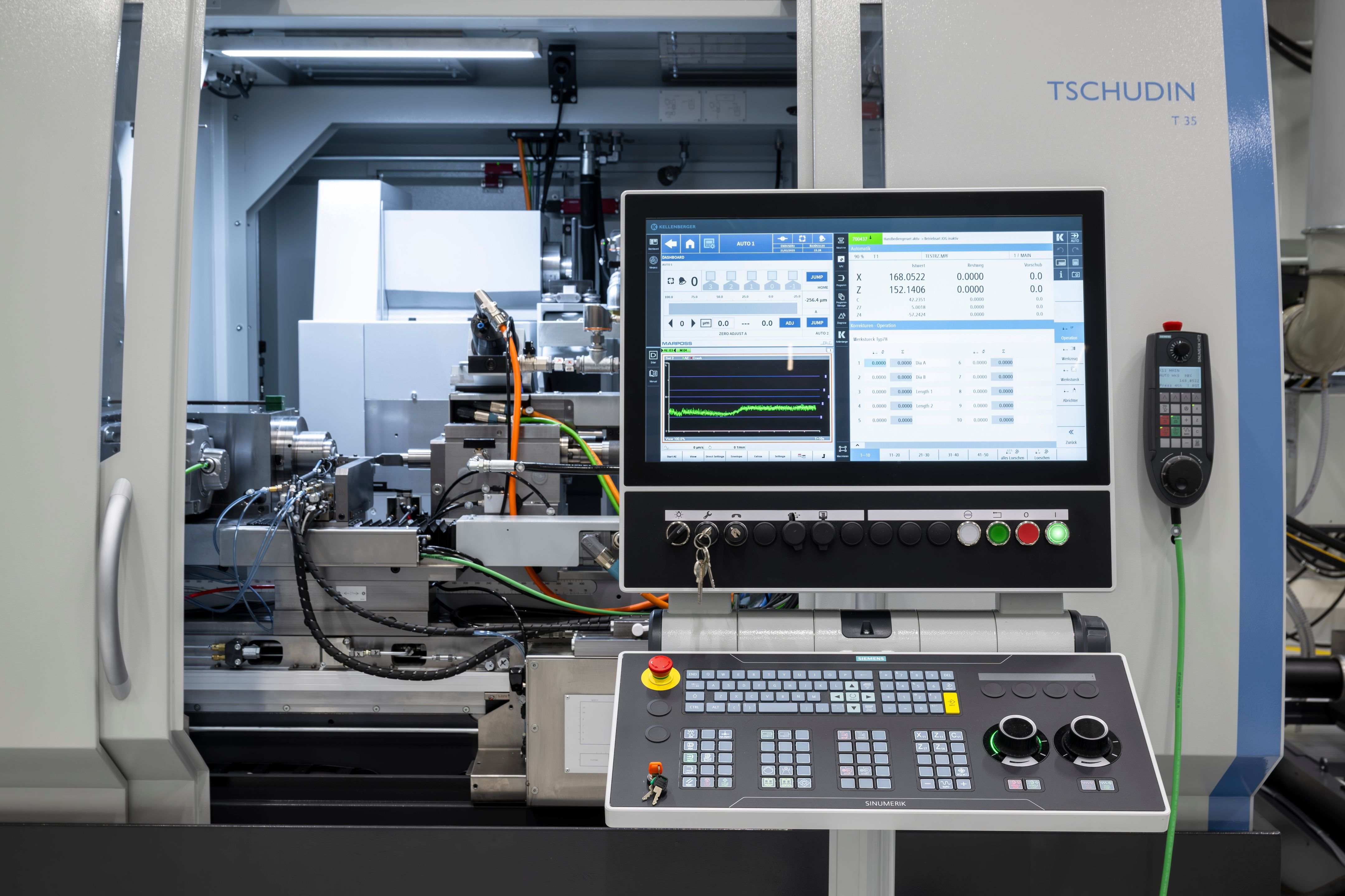 Kellenberger HMI