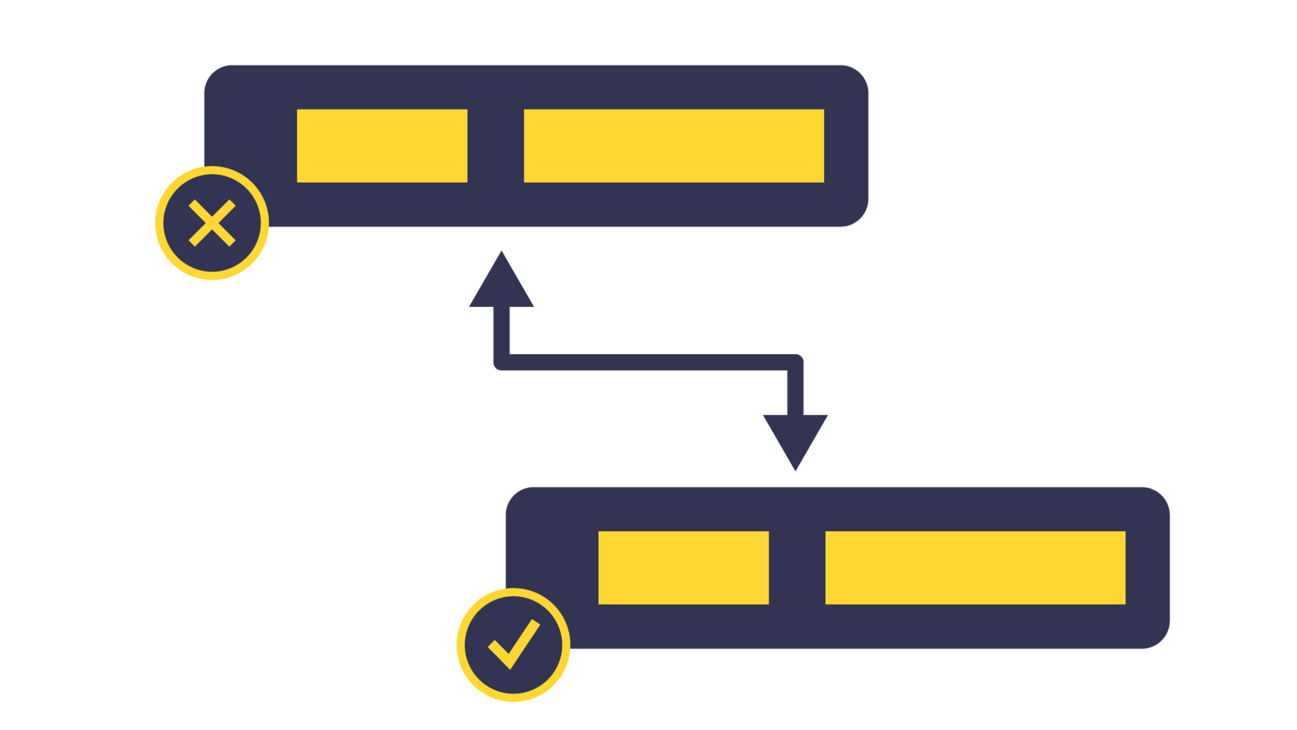 SIMATIC Safety Functionality: Redundancy