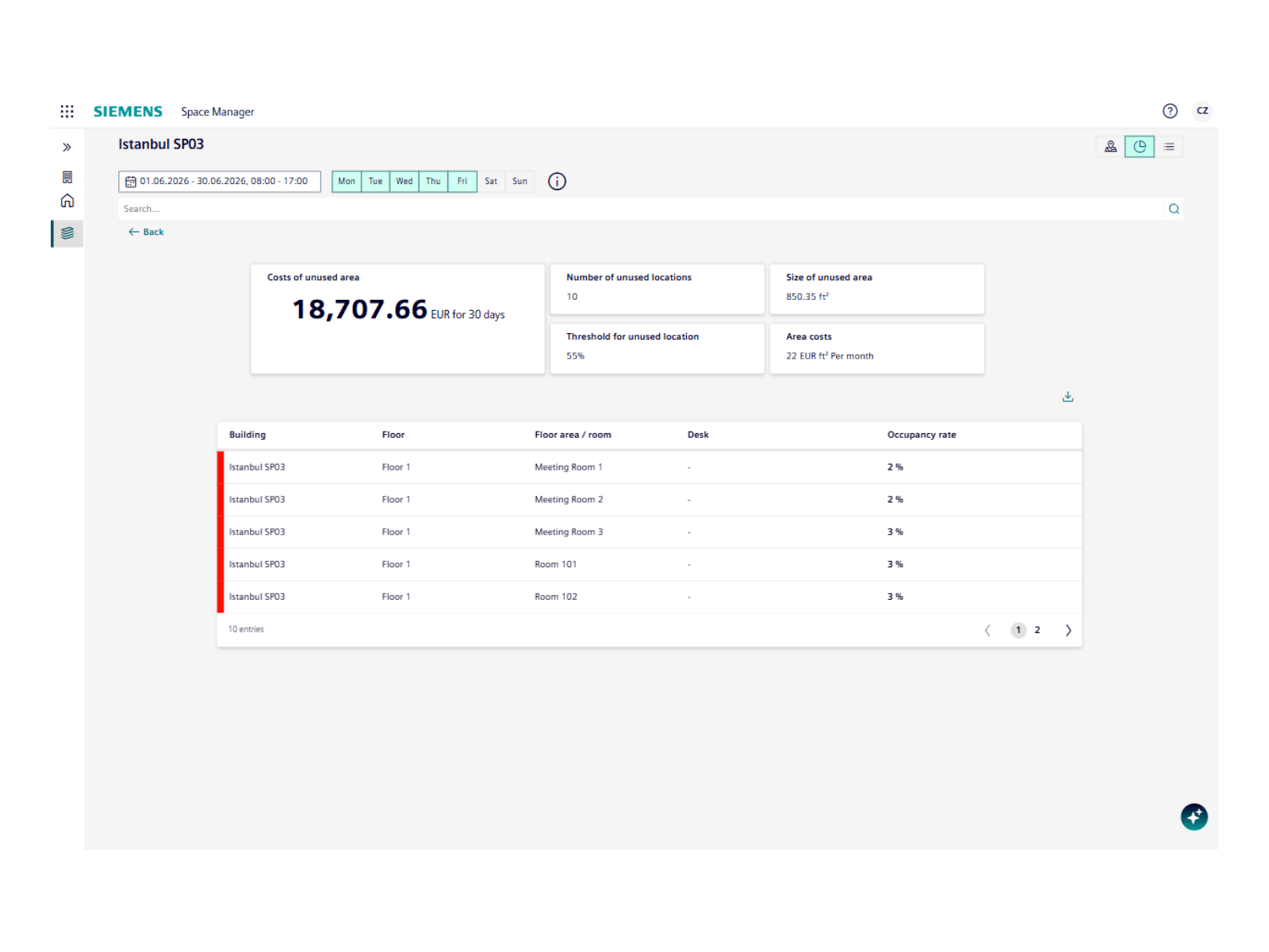 Building X Space Manager dashboard with charts.