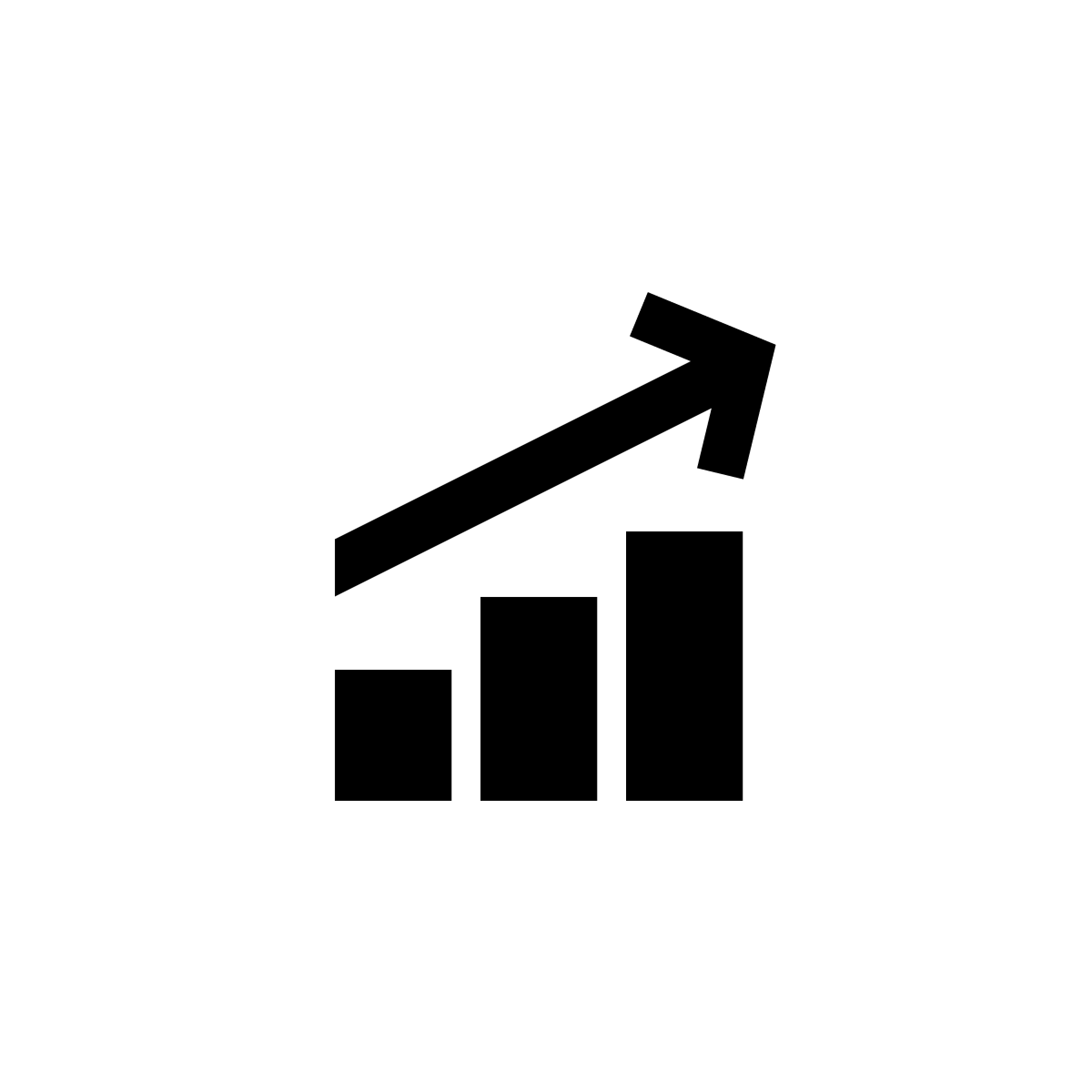 Efficiency-Performance