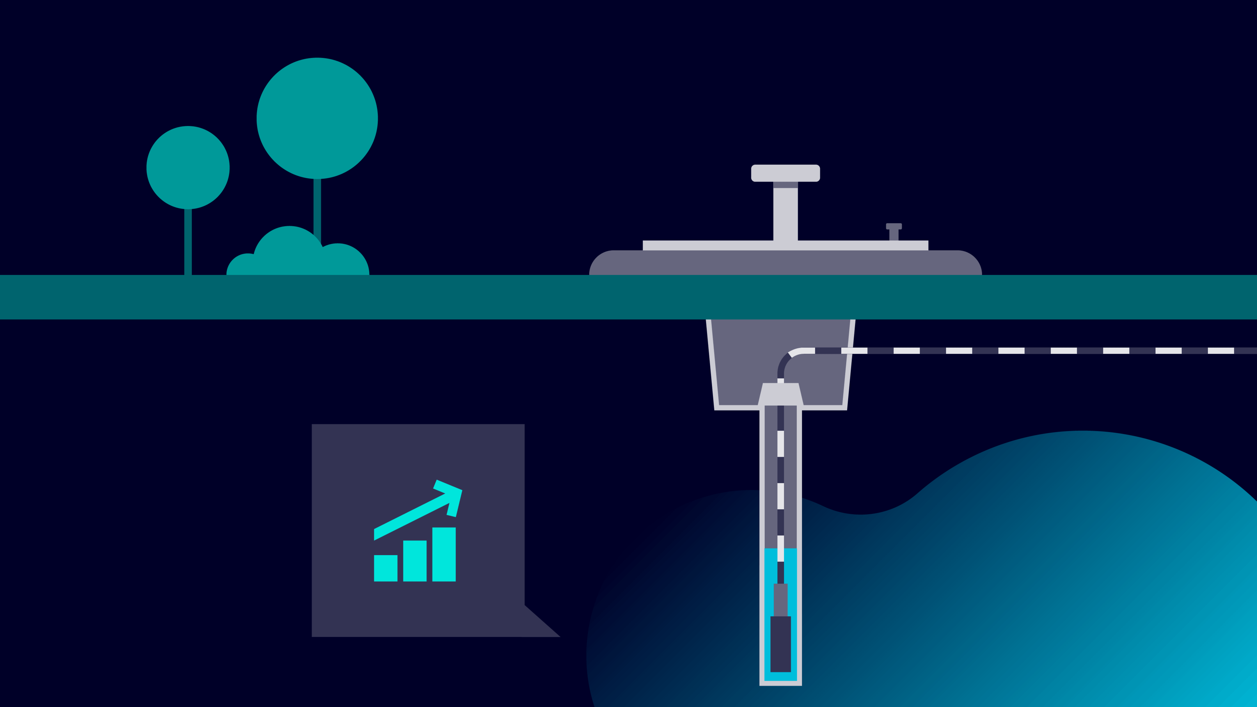 Solutions for water well standardization