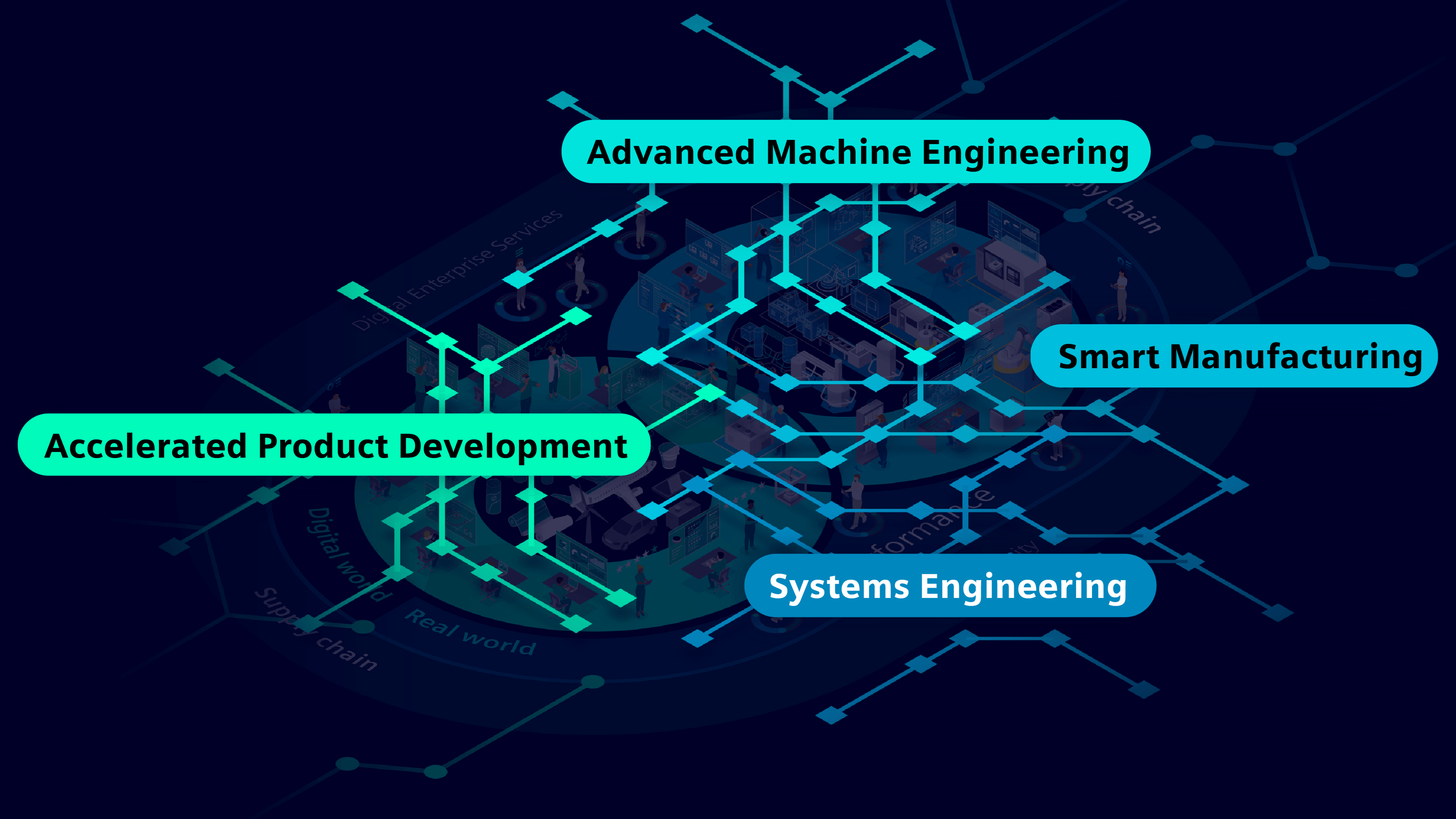 Digital Threads connect data across the product and production lifecycle, accelerating digital transformation.