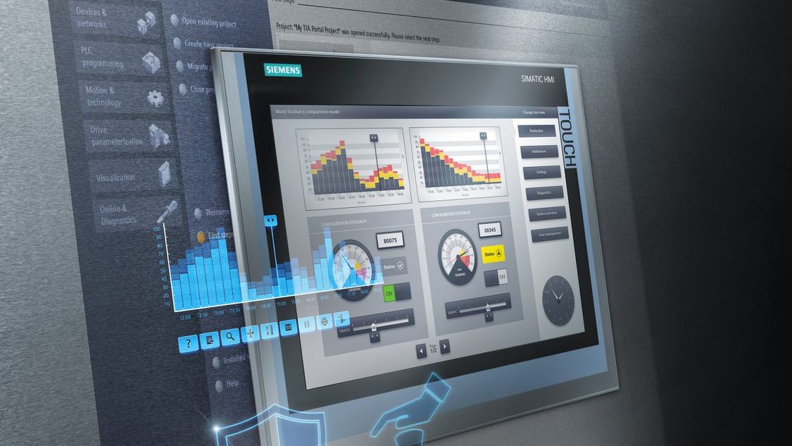 Advanced HMI - Panel based