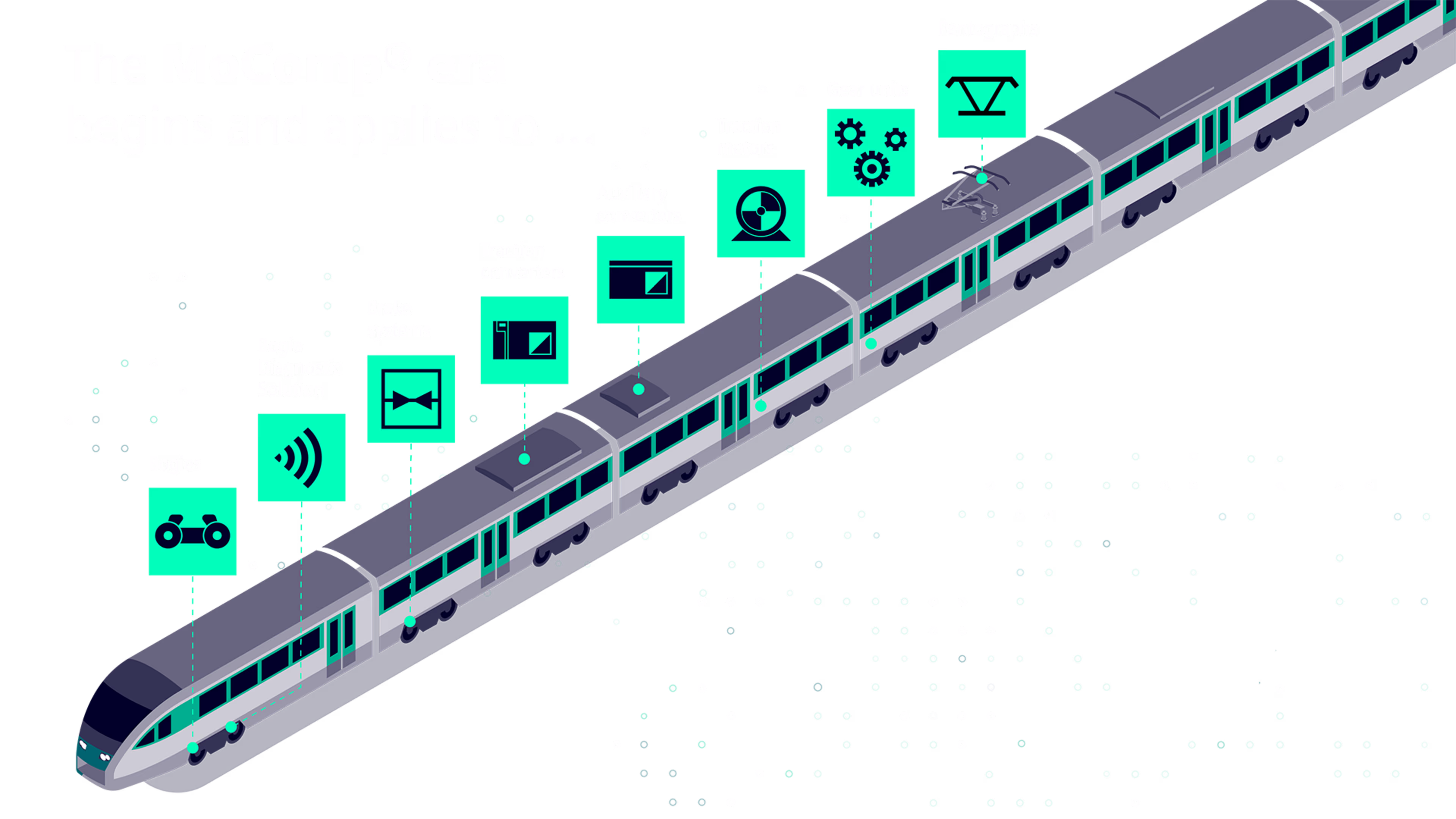 MoComp portfolio image, traction motors, pantographs, traction converters, gear units, brake systems, bogies, auxiliary converters MoComp portfolio