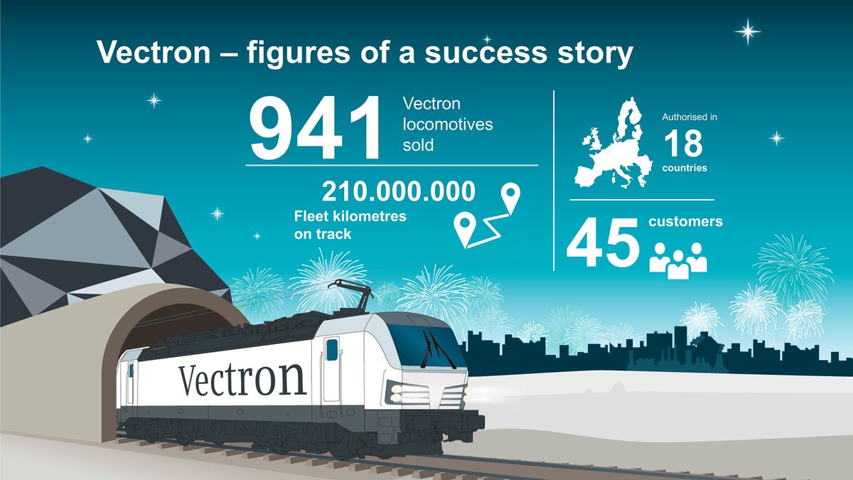 Vectron - figures of a sucess story		