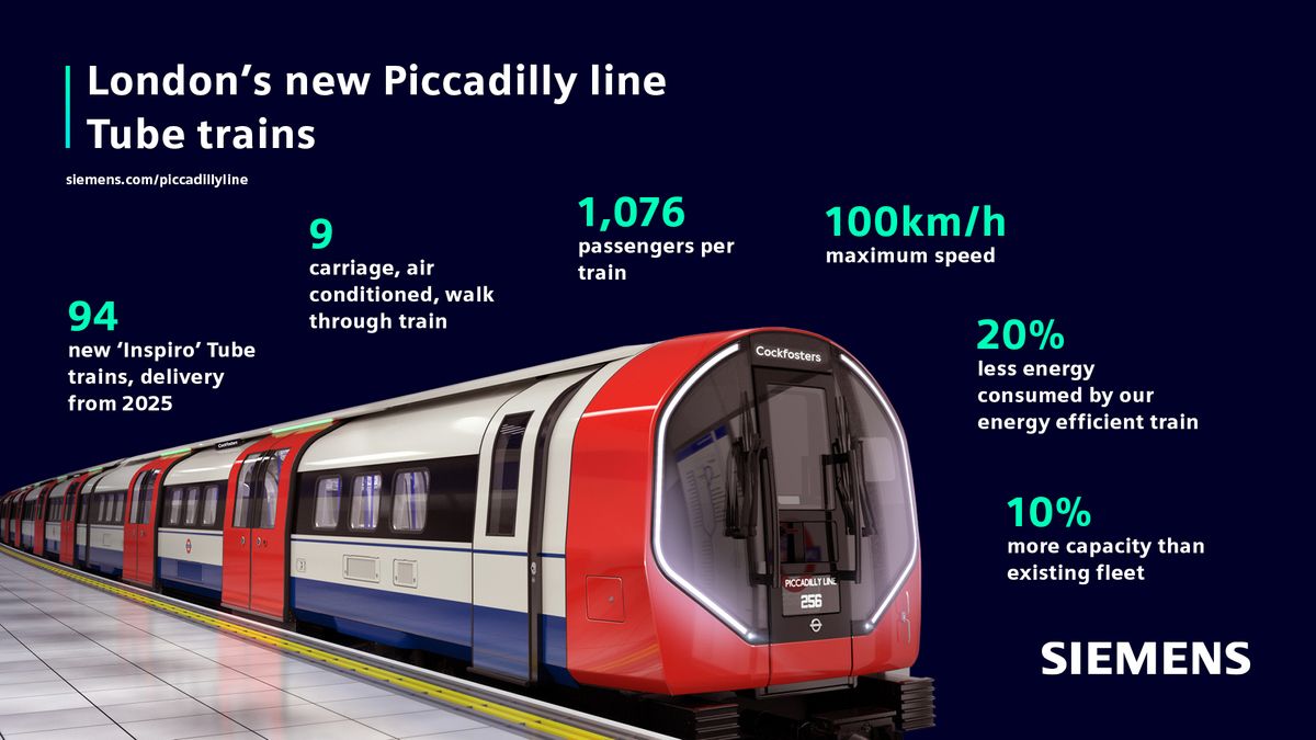 Infographic: London's new Piccadilly line Tube trains