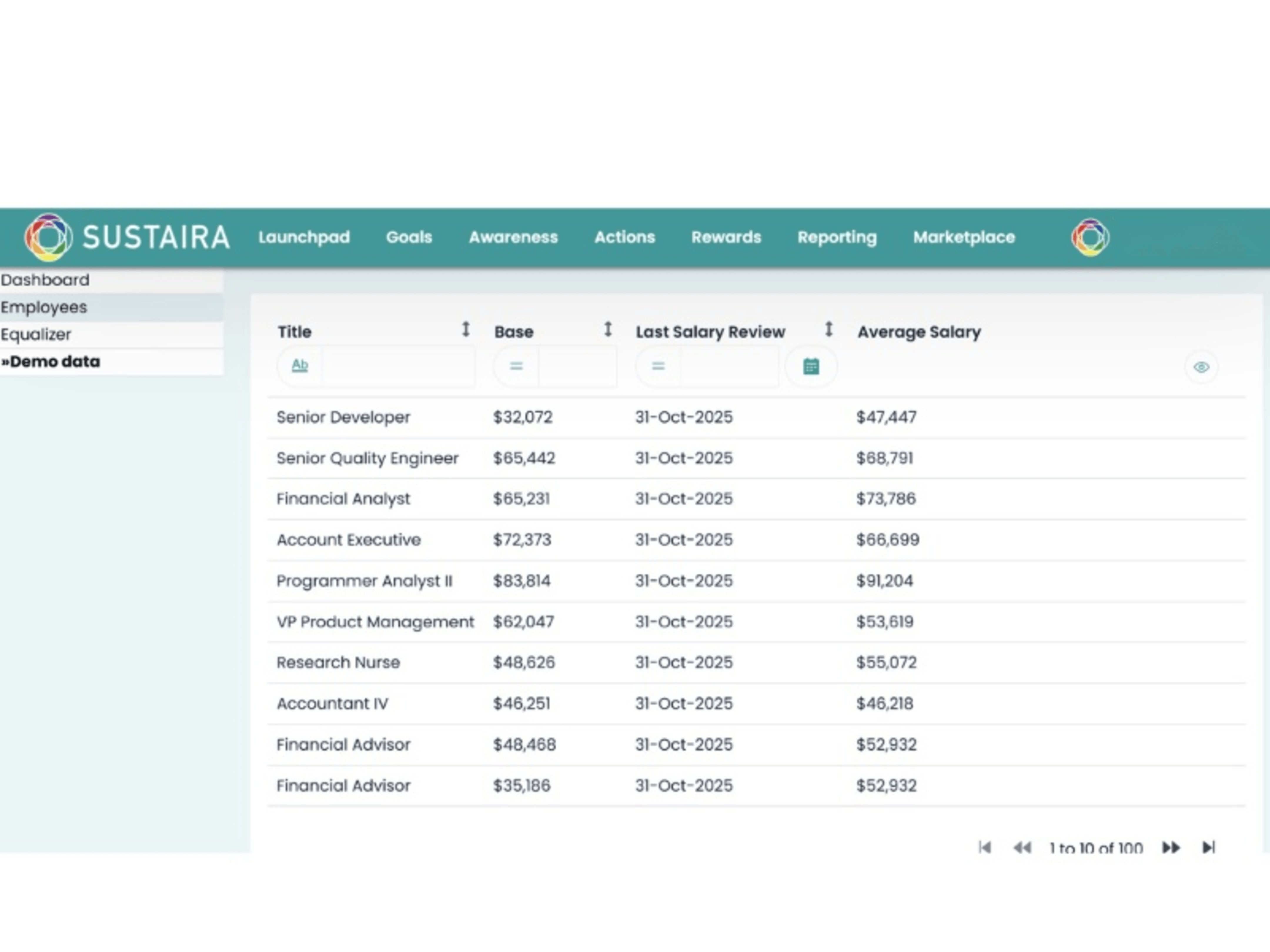 Employee salary data table on web interface