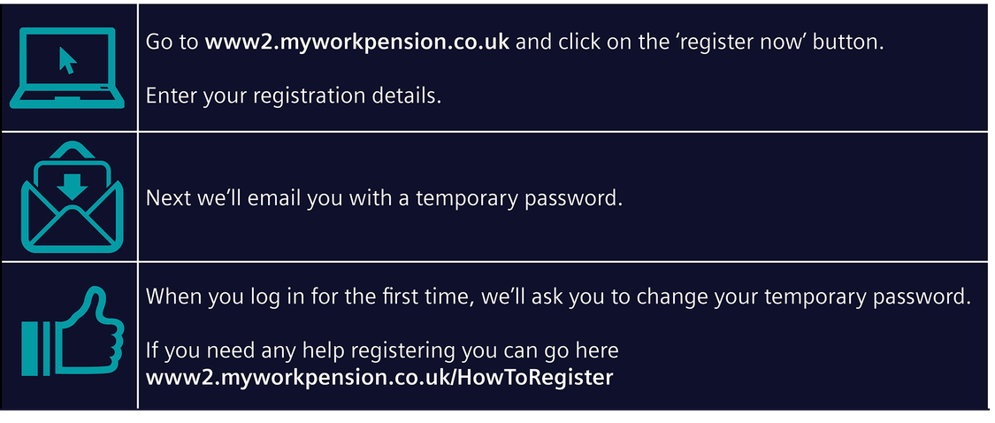 instruction on how to register for My Work Pension