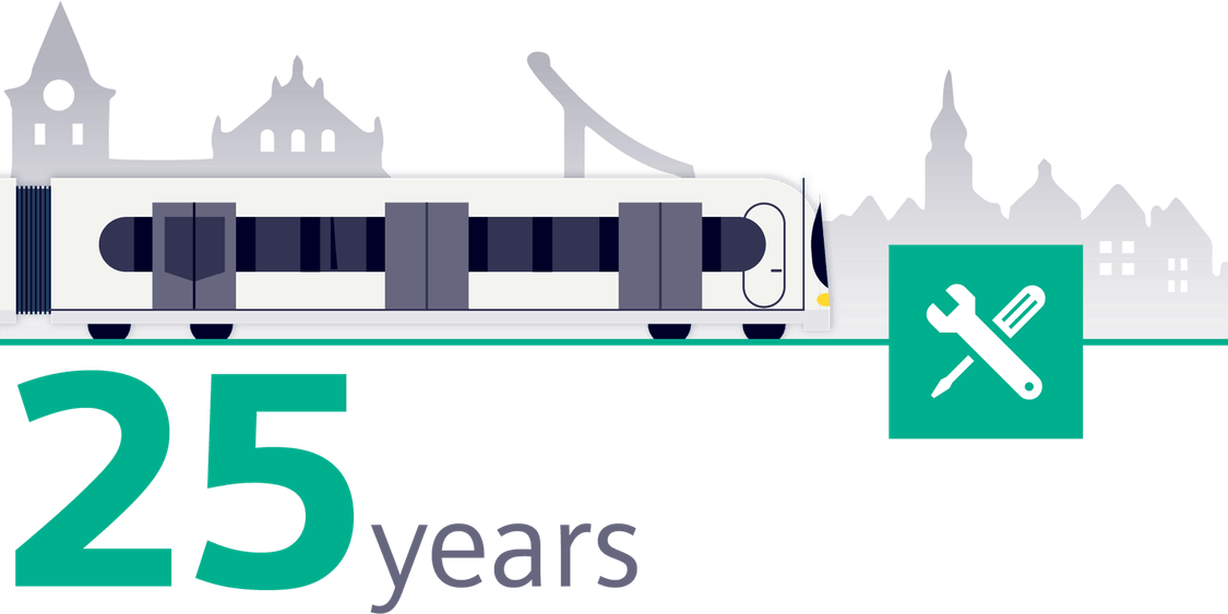 Das Modernisierungspaket von Siemens Mobility für die Osloer U-Bahn umfasst auch einen 25-jährigen Wartungs- und Supportservice.