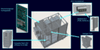 Trackguard