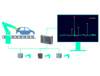 Key Visual AI based data analytics in automotive welding​