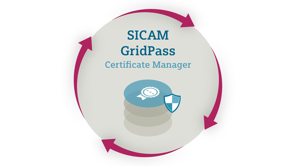 SICAM GridPass