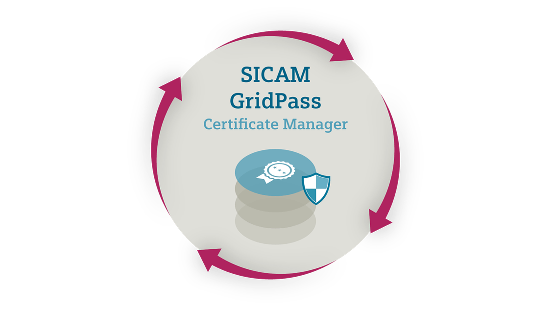Certificate manager – SICAM GridPass