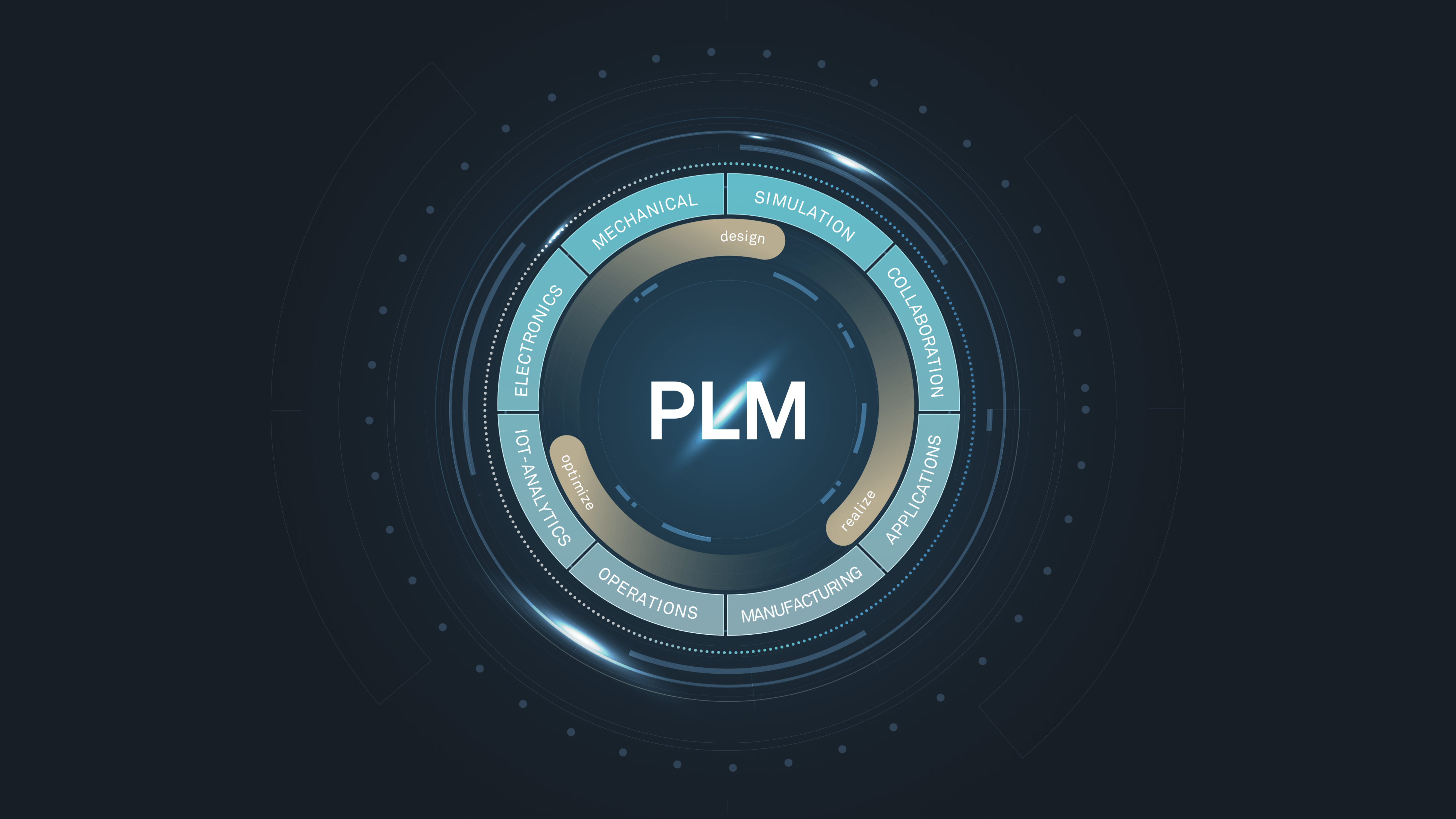 Comprehensive PLM Services for Manufacturing 16_9.png