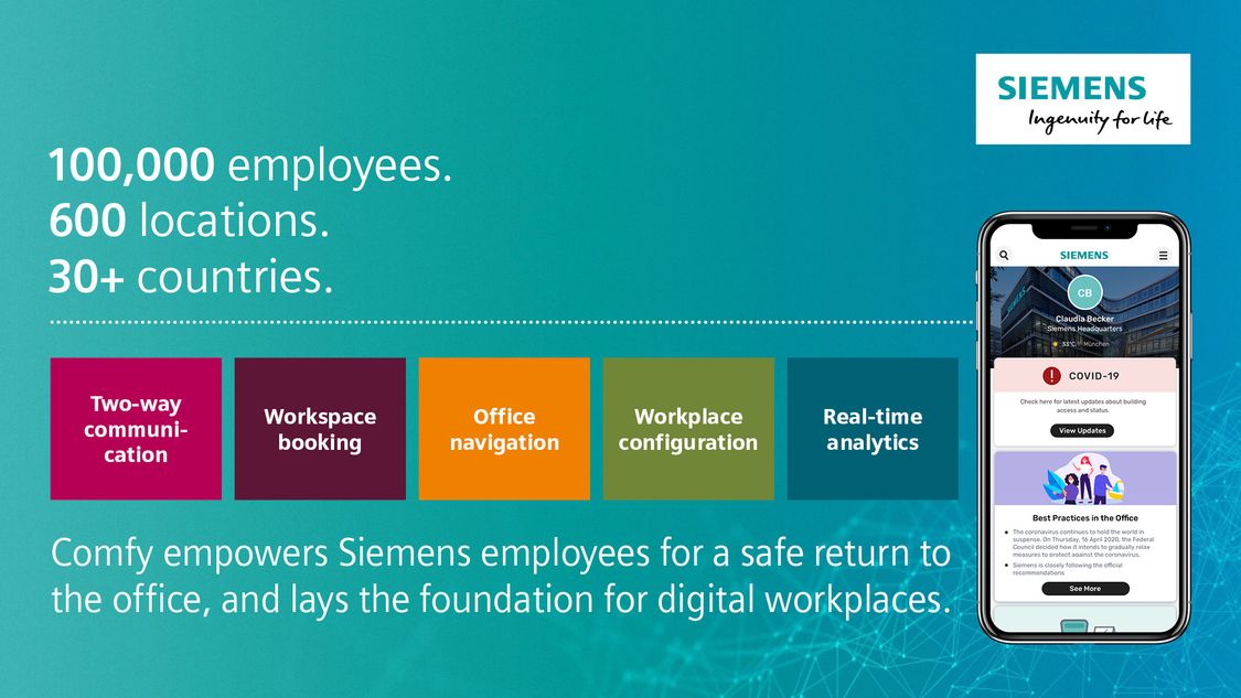 webinar: gereedheid van uw werkruimtes nu en in de toekomst