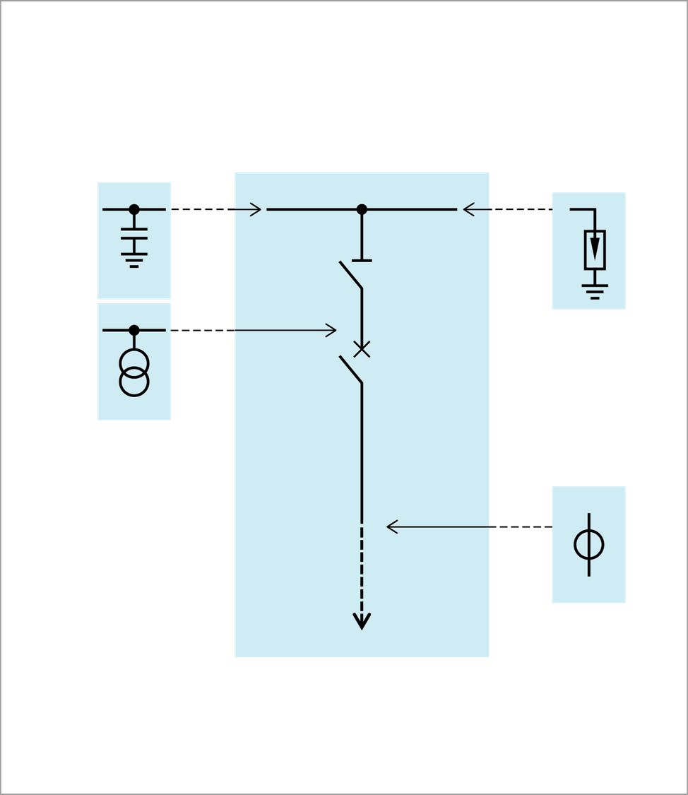 HB3 典型方案