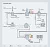Converter plant process diagram - Siemens USA