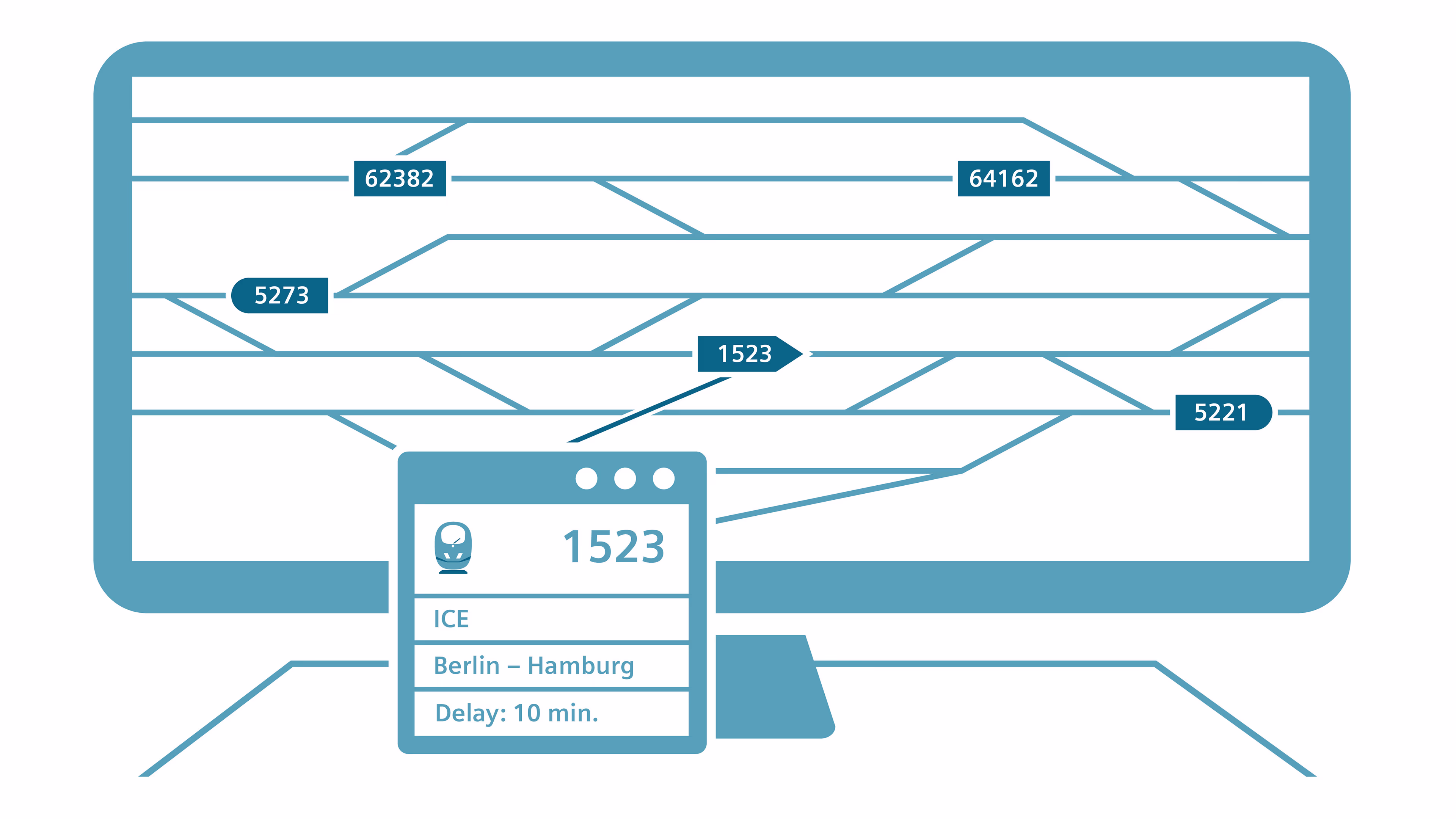 Automatic train tracking Automatic train tracking