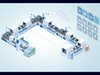 SmartSense IIoT SmartSense IIoT
