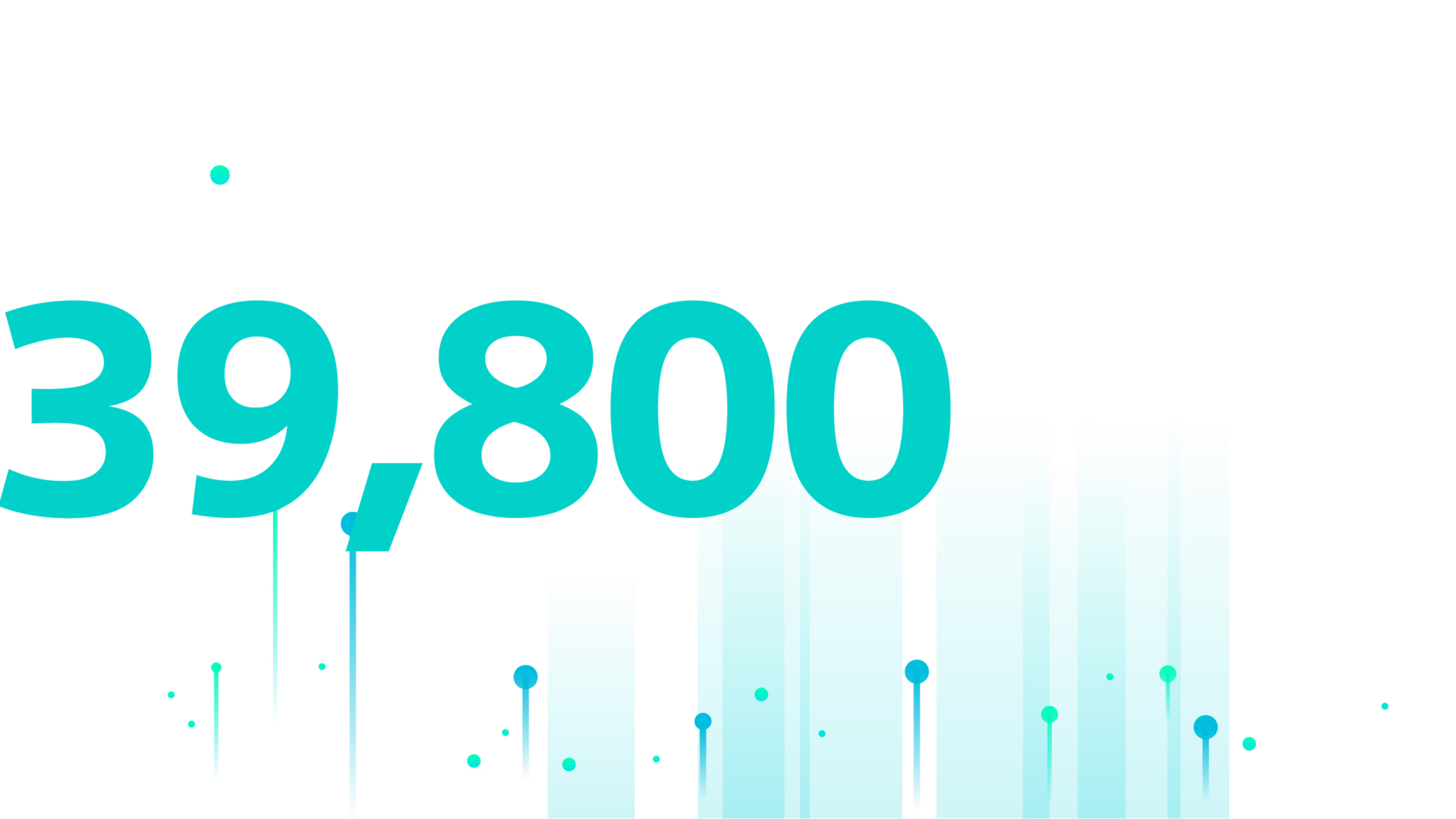39,800 39,800