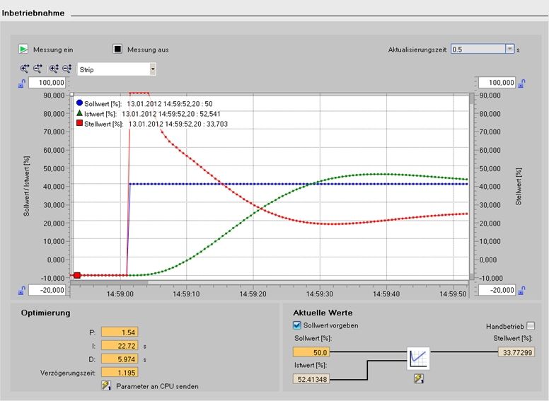 clp siemens step 7