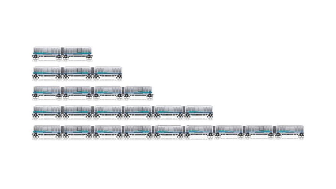 Configurações de trem possíveis com 2 a 9 carros