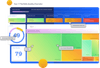 Sigrid software dashboard showing IT Portfolio Quality Overview, highlighting key metrics for assessing software assurance and technical debt management. sigrid-software-assurance-dashboard