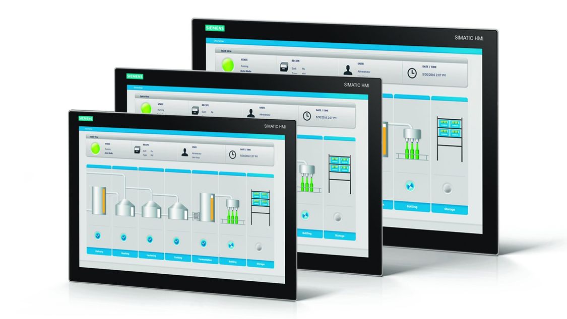 SIMATIC Industrial Flat Panel