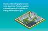 Siemens Defines the Future of Energy with Resilient, Carbon Neutral Microgrid Campus