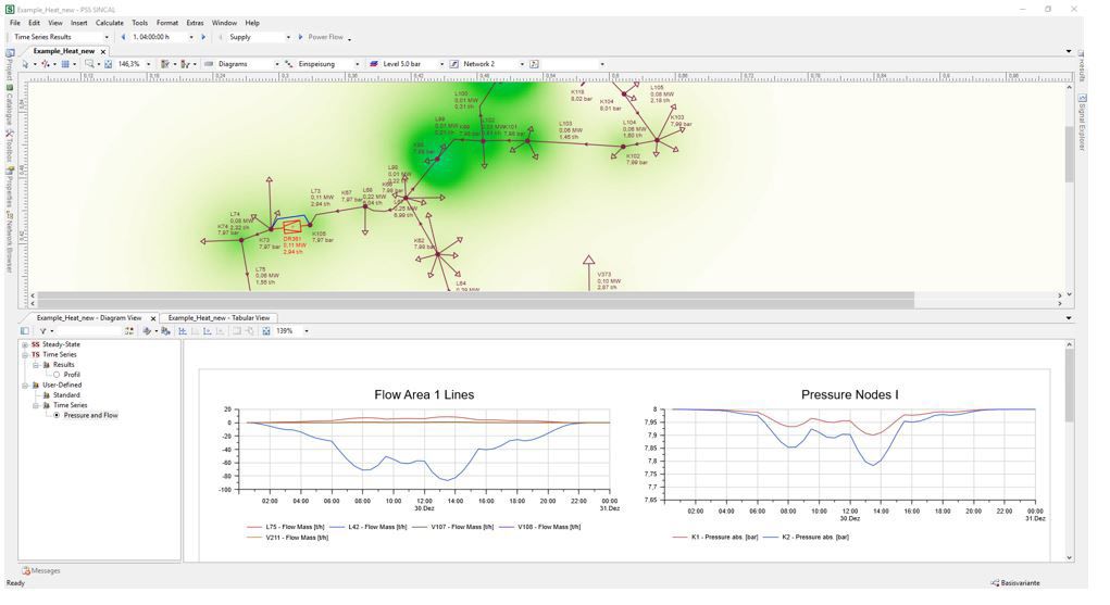 PSS®SINCAL Power Flow Module Screenshot