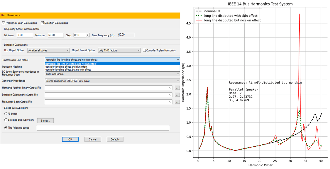 Easily determine and compare harmonics distortion levels to industry standards