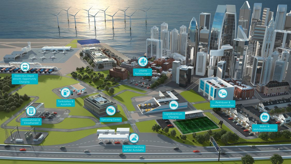 Übersicht künftige Ladeinfrastruktur für Elektromobile